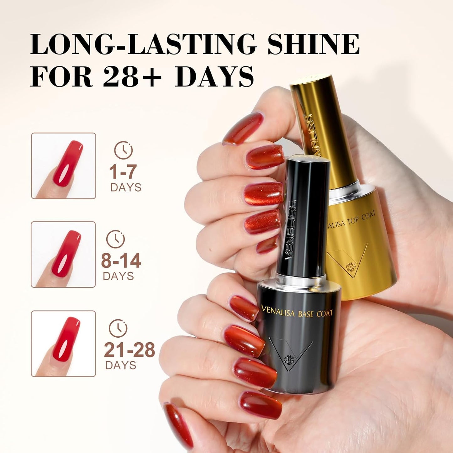 VENALISA 3 Pcs No Wipe Glossy and Matte Gel Top Coat and Base Coat Set for Gel Nail Polish- High Gloss Base Matte & Shiny Top Coat Kit, Soak Off Nail Art Home and Professional Manicure