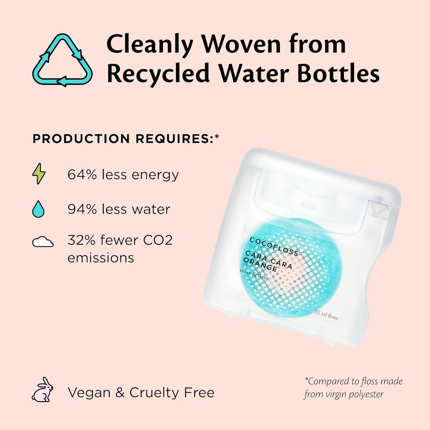 Cocofloss Woven Dental Floss, Dentist-Designed Oral Care, Orange Scent, Waxed, Expanding, Kid-Friendly String Floss with Coconut Oil, 3 Spools (33 yd Each)