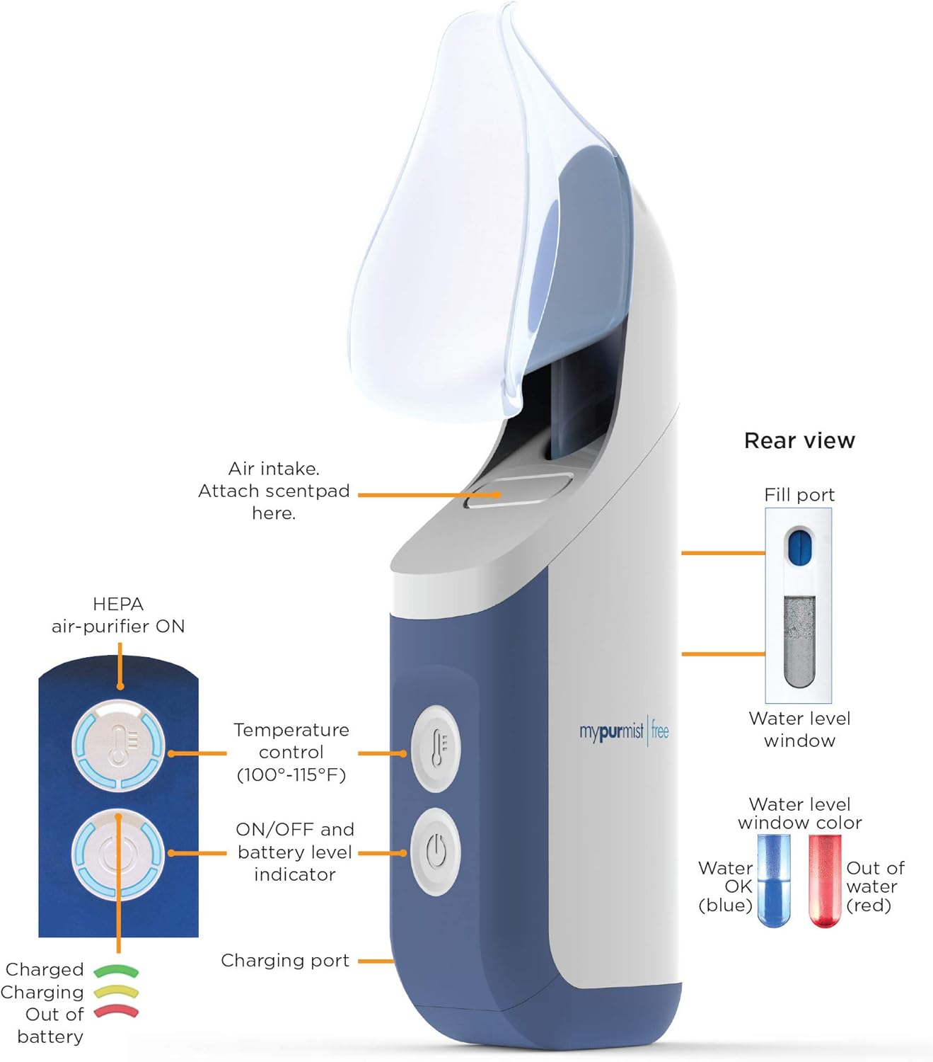 Mypurmist Free Plus Facial Steam Mask - Advanced Relief for Sinus, Allergy, Cold, Cough, and Skincare Needs - Facial Steamer Personal Vaporizer Inhaler Humidifier