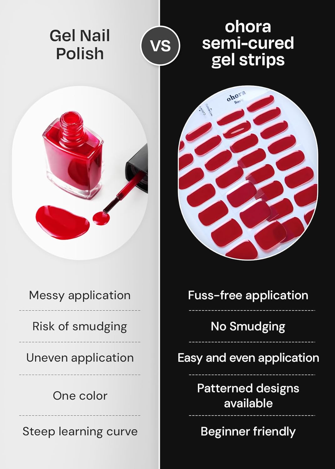 ohora Semi Cured Gel Nail Strips (N Star Stripes) - Works with Any Lamps, Salon-Quality, Long Lasting, Easy to Apply & Remove - Includes 2 Prep Pads, Nail File & Wooden Stick