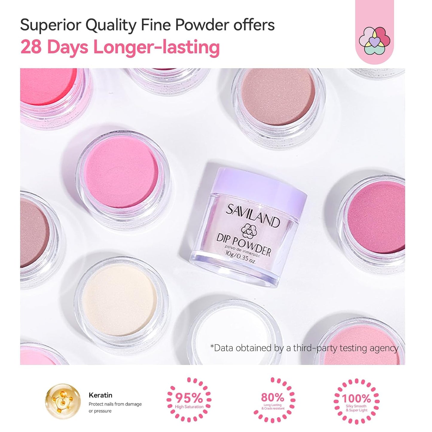 SAVILAND Advanced Dip Powder Nail Kit with Drill: 20 All Season Color Pink Nude Grey Dip Nails Powder Starter Kit with Essentials Liquid Set Dip Base Top Activator Brush Saver French Nail Art Women