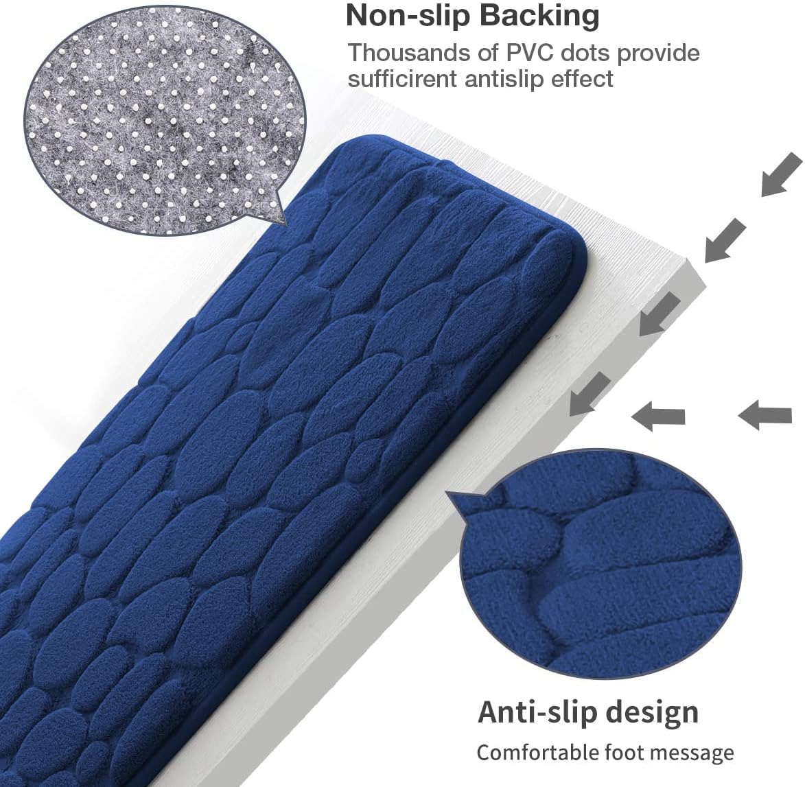 YIHOUSE Memory Foam Runner Rug, Cobblestone Bathroom Runner Rugs Super Water Absorbent Bath Mats for Bathroom Machine Washable Bath Rugs Runner for Hallway Bedroom Laundry Room(24 x 47,Dark Blue)