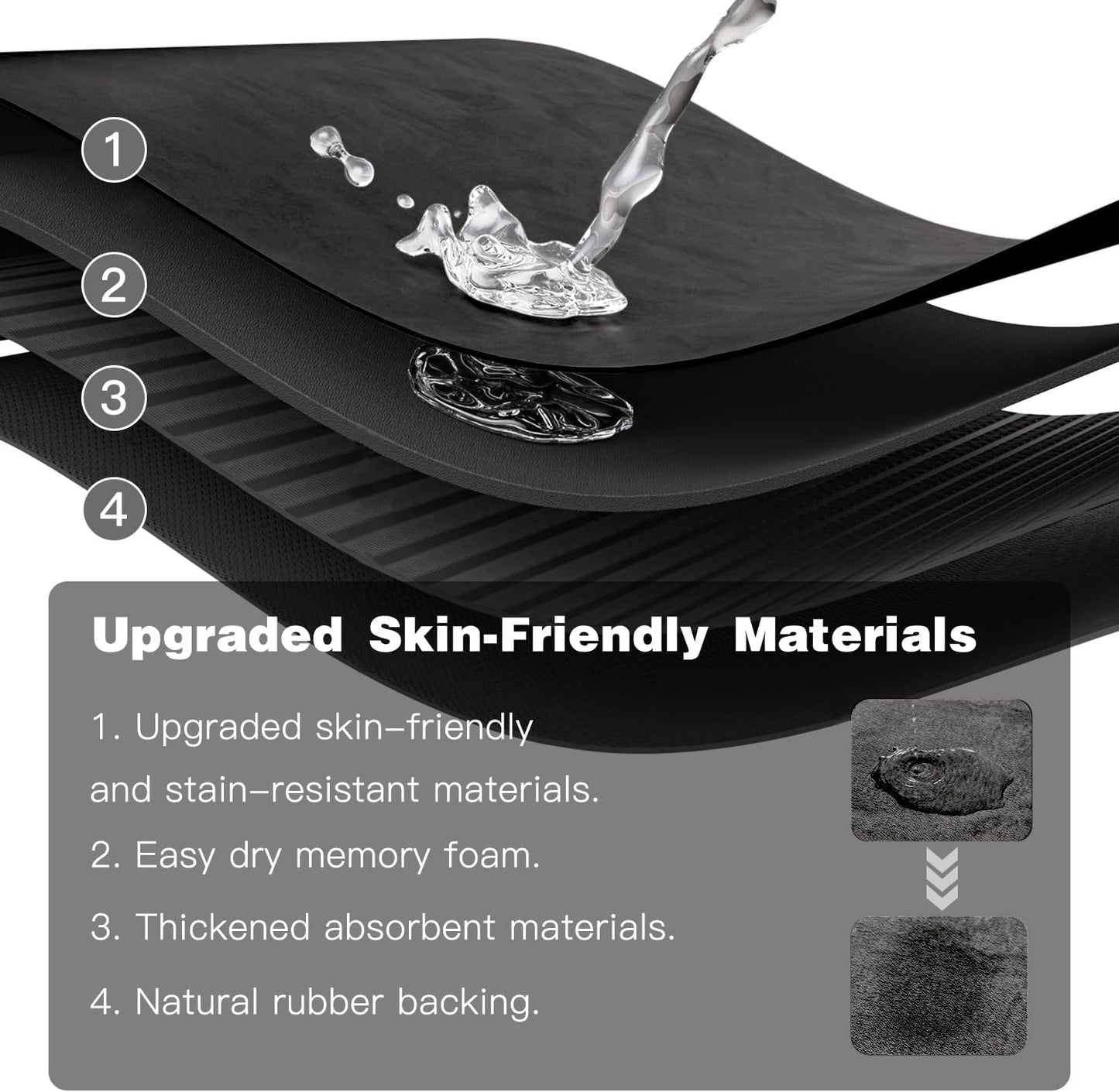 Black Bath Mat, Small Bathroom Rugs Non Slip Washable Thin Absorbent Quick Dry Bath Mat Fits Under Door Bathroom Floor Mat Perfect for Bath, Shower, or Sink 12"x12" Black