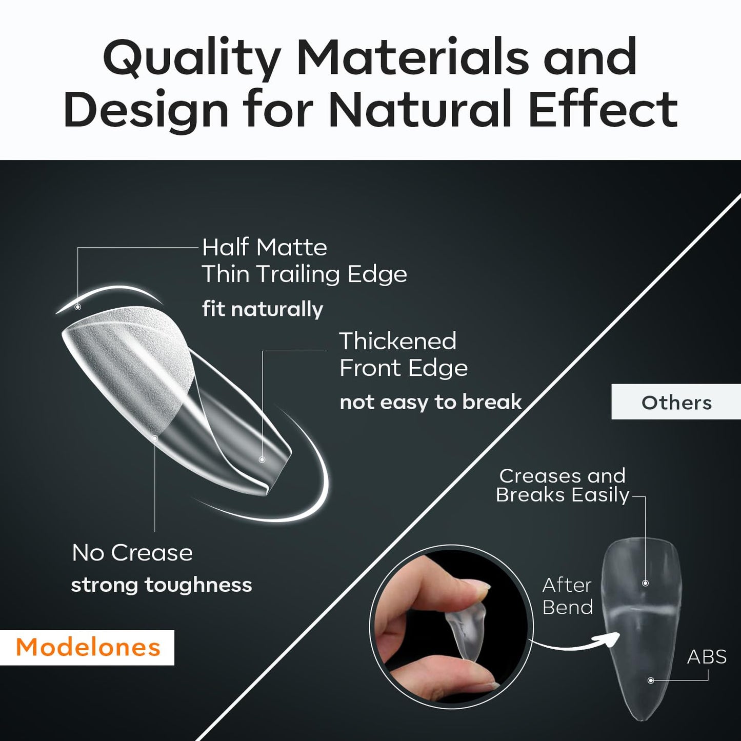 modelones Extra Short Square Nail Tips, Pre-shaped Soft Gel Tips Fake Nails False Acrylic Clear Full Cover Press on Extension Kit Gel Manicure DIY at Home 216PCS 12Sizes