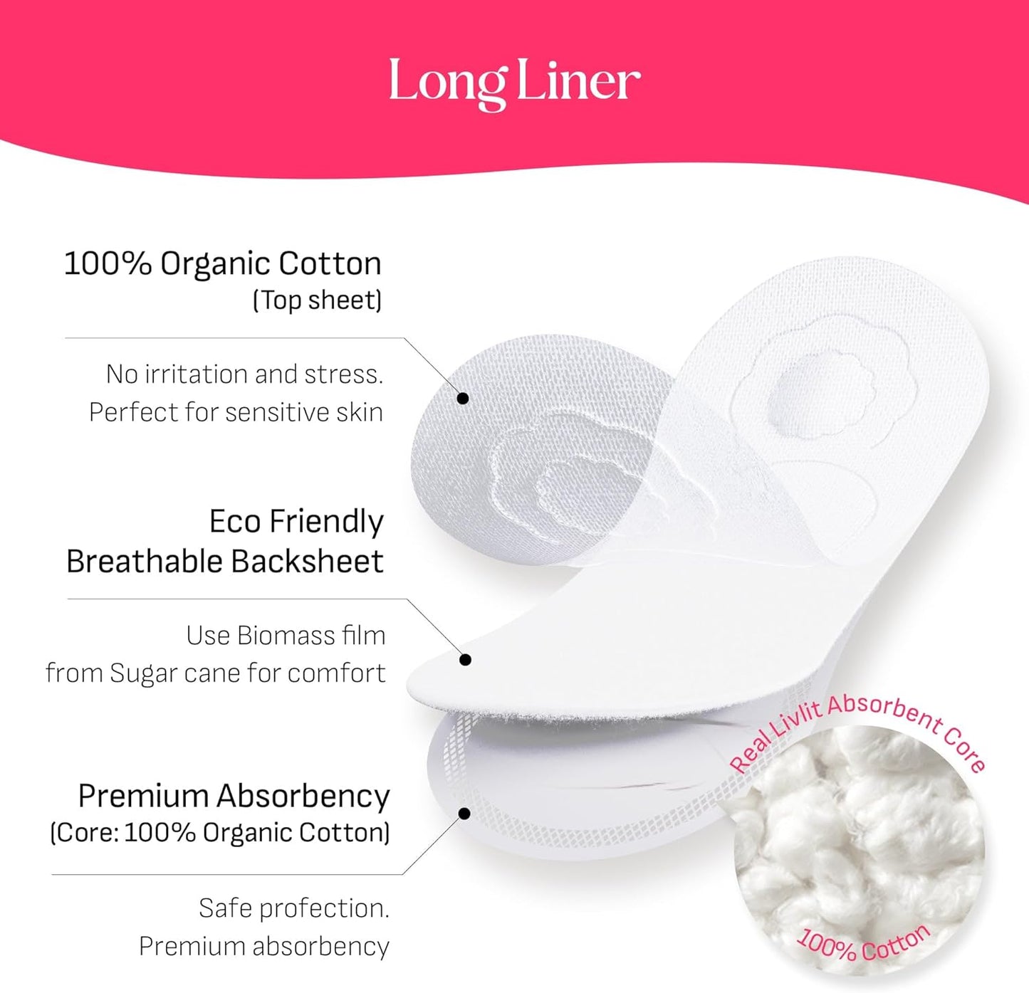 Livlit Ultra Thin Panty Liners Sanitary Pads, 100% Certified Organic Cotton from Texas, Light Absorbency, Chlorine Free, Unscented, Hypoallergenic Panty Liners for Women (40 Count)