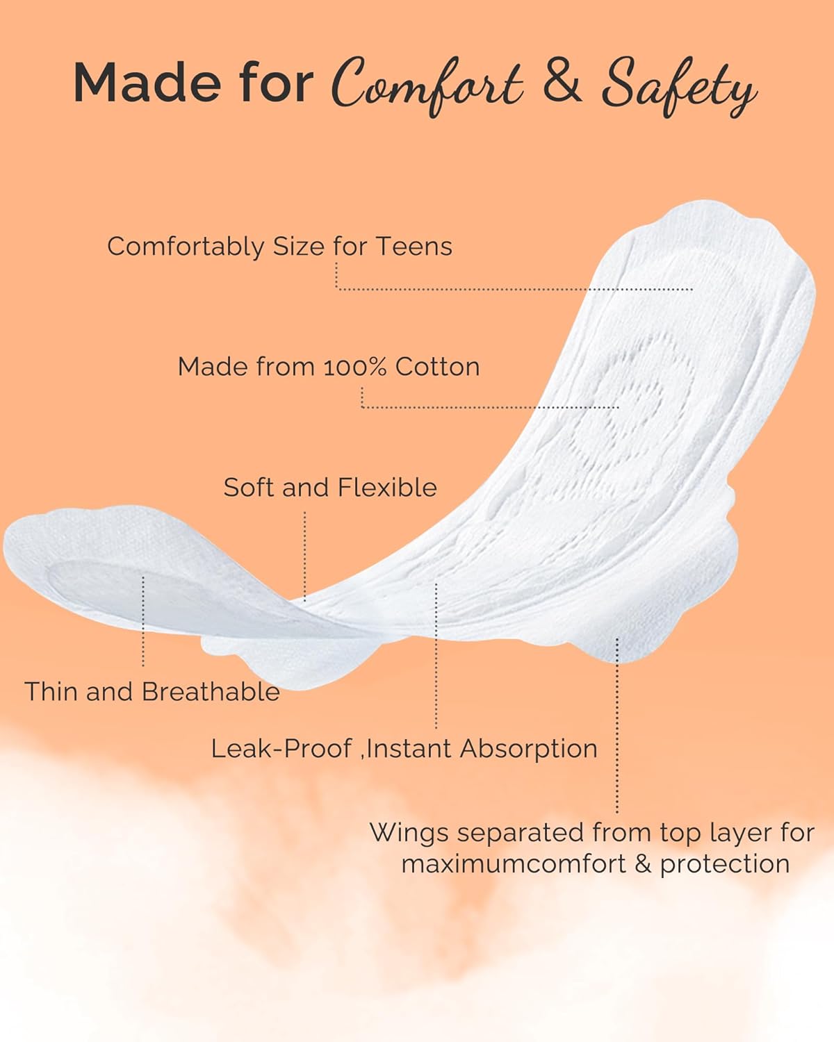 Teens First Period Starter Kit for Girls 9-10-11-12-14 63pcs Period Pads for Tweens Teens, Menstrual Pad Box for Girls Period Kit for School, 4 Essential Size fit for Tween Period Underwear