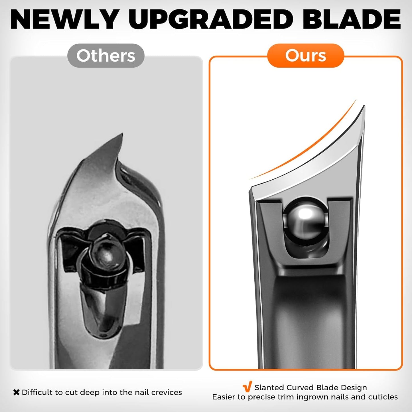 Toenail Clippers for Thick Toenails for Seniors, DRMODE Upgrade Slanted Curved Nail Clippers for Men Thick Ingrown Nails with Wide Opening, Heavy Duty Fingernail Toenail Clipper Cutter Trimmer