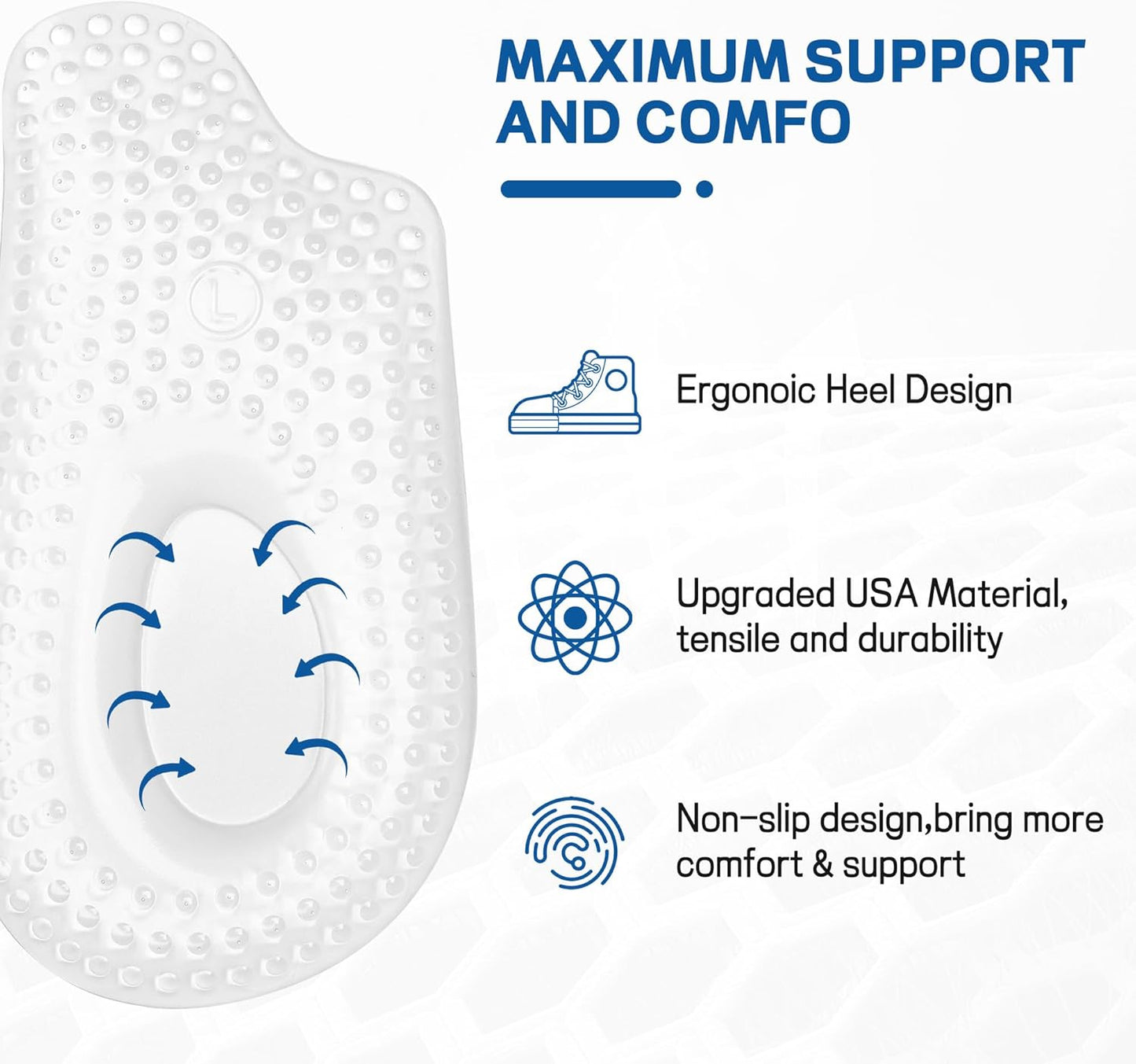 2Pairs Plantar Fasciitis Heel Cup,Heel Cushions for Plantar Fasciitis,Heel Pain,Heel Spur,Achilles Tendon,Shock Absorption Orthotic Inserts for Relieves Foot Pressure.