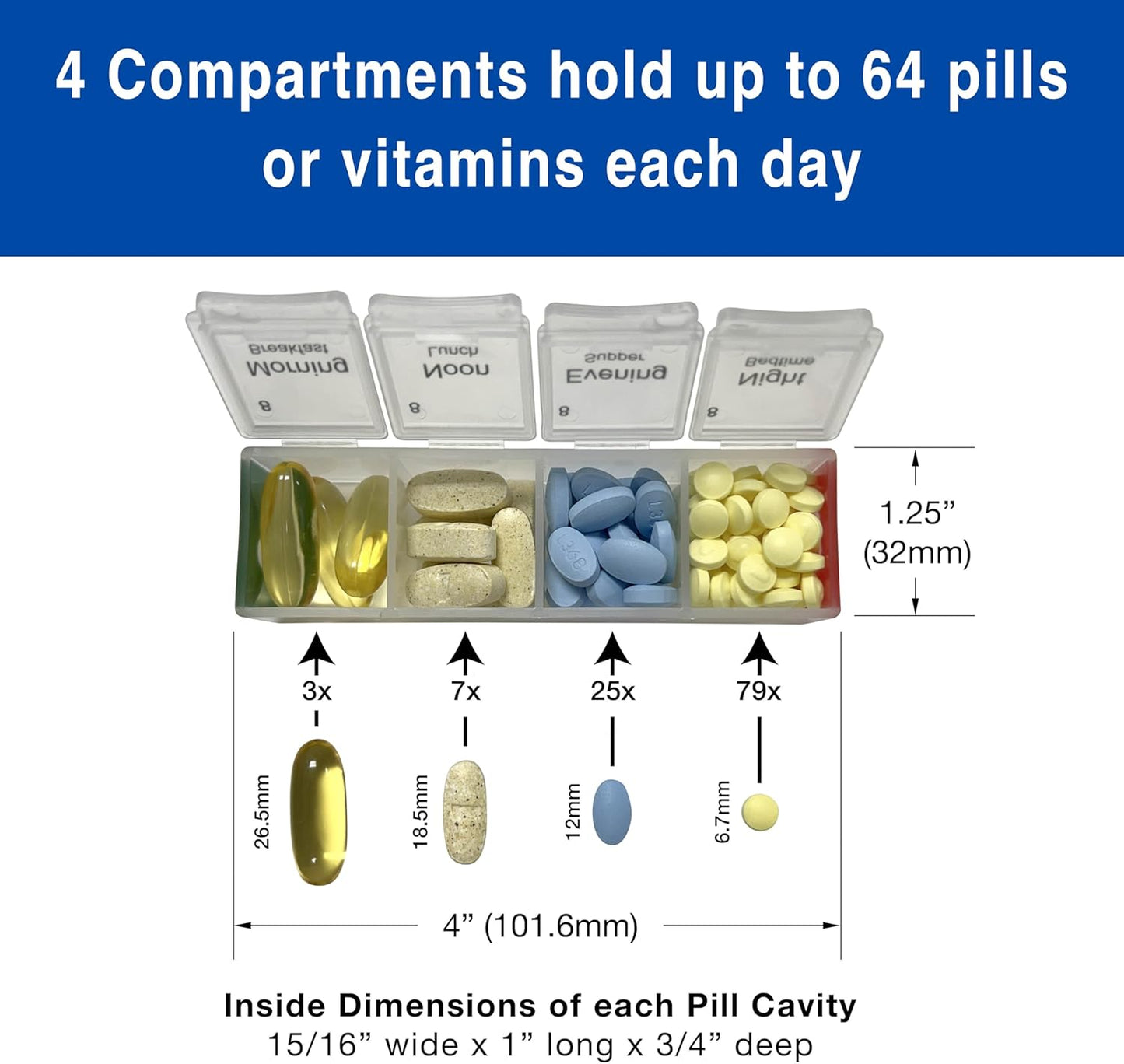 Monthly Pill Organizer 4 Times a Day, 31-Day Medication Organizer for Drawer or Lock Box with 31 Pill Boxes and 4 Daily Compartments Gift for Mom, Dad, Elderly, and Seniors