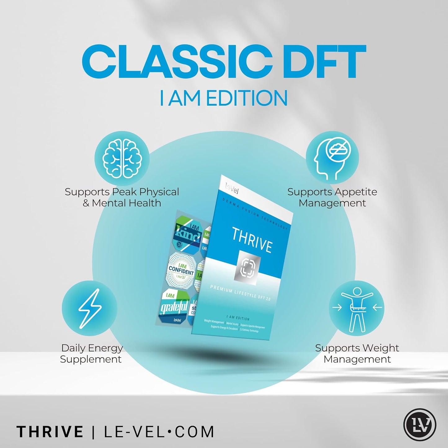 Thrive DFT Wellness Patches | Advanced Technology for Wellness, Energy, Mood, Sleep, & Lifestyle Balance | 30 Patches (30 Patch (1 Month), Classic - General Wellness Support - I Am)