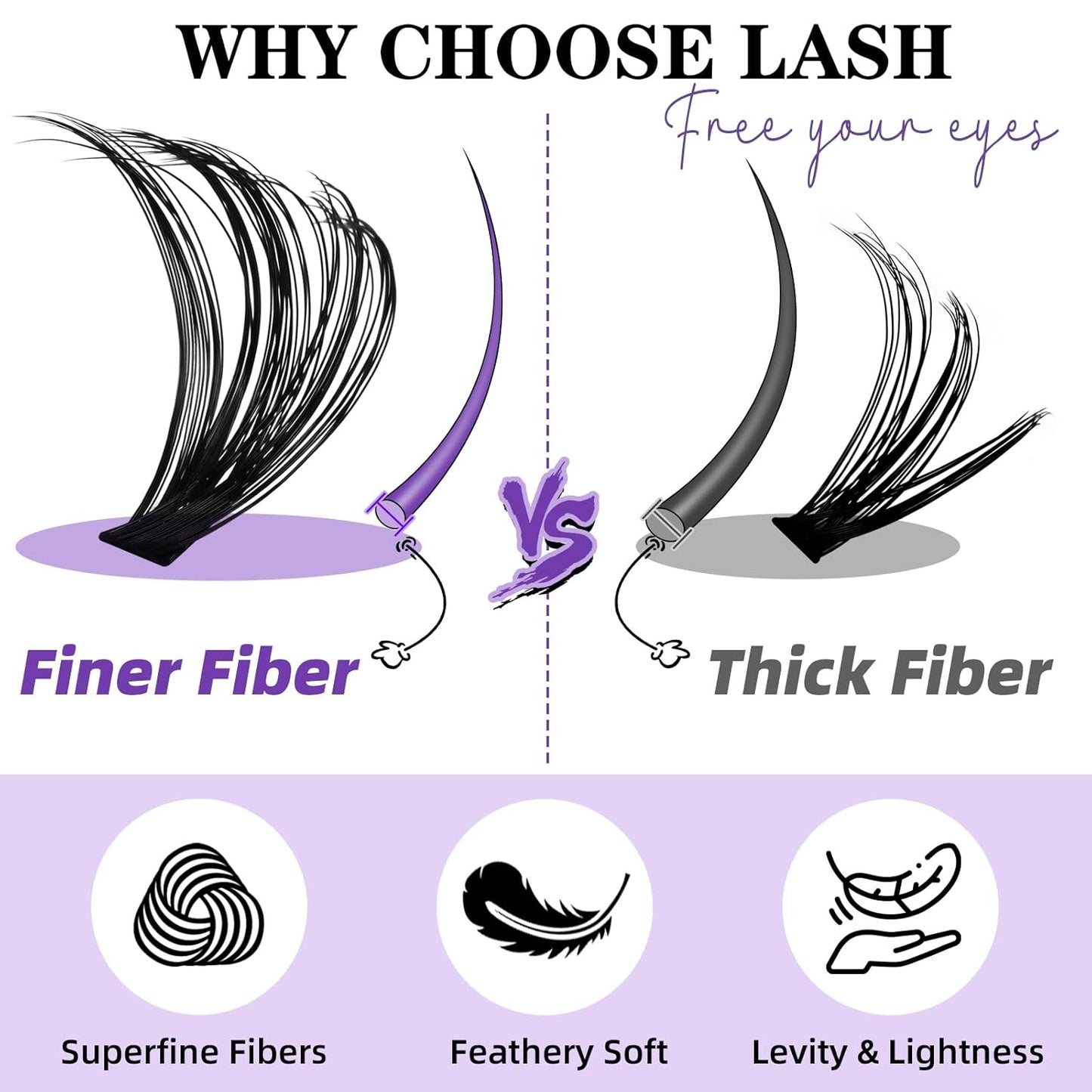 B&Qaugen Lash Extension Kit 280Pcs Volume Individual Lashes Kit Superfine Individual Eyelashes 10-18mm Soft D Curl Eyelash Clusters Kit with Bond and Seal Tweezers for Self Use （Kit，70D-10-18MIX）