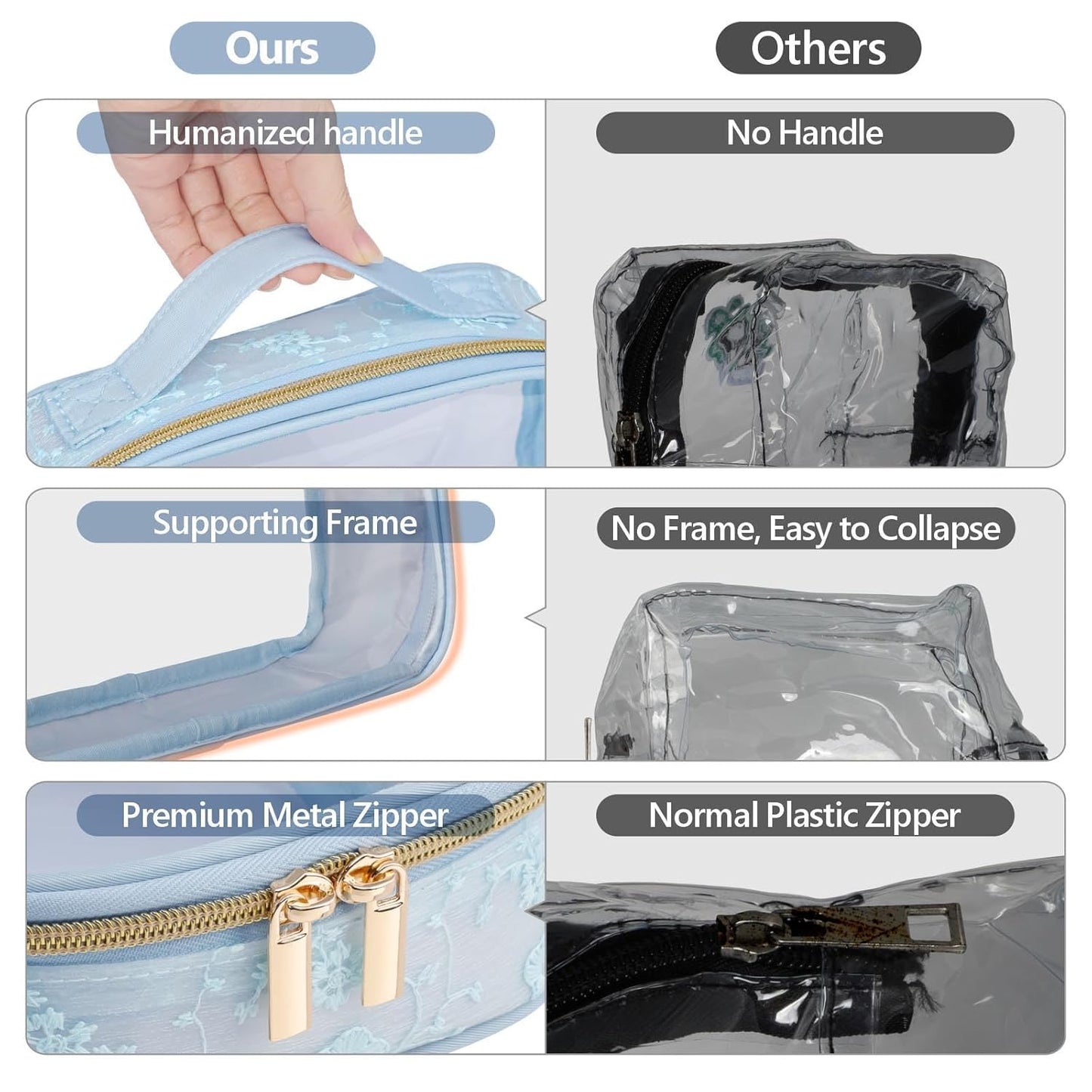 PACKISM TSA Approved Toiletry Bag - Floral Texture Lace Clear Makeup Bags, Ease of Clamshell Closing, Handles and Double Zippers, 0.5 mm Thicker Clear Toiletry Bags, Good for Travel, Blue