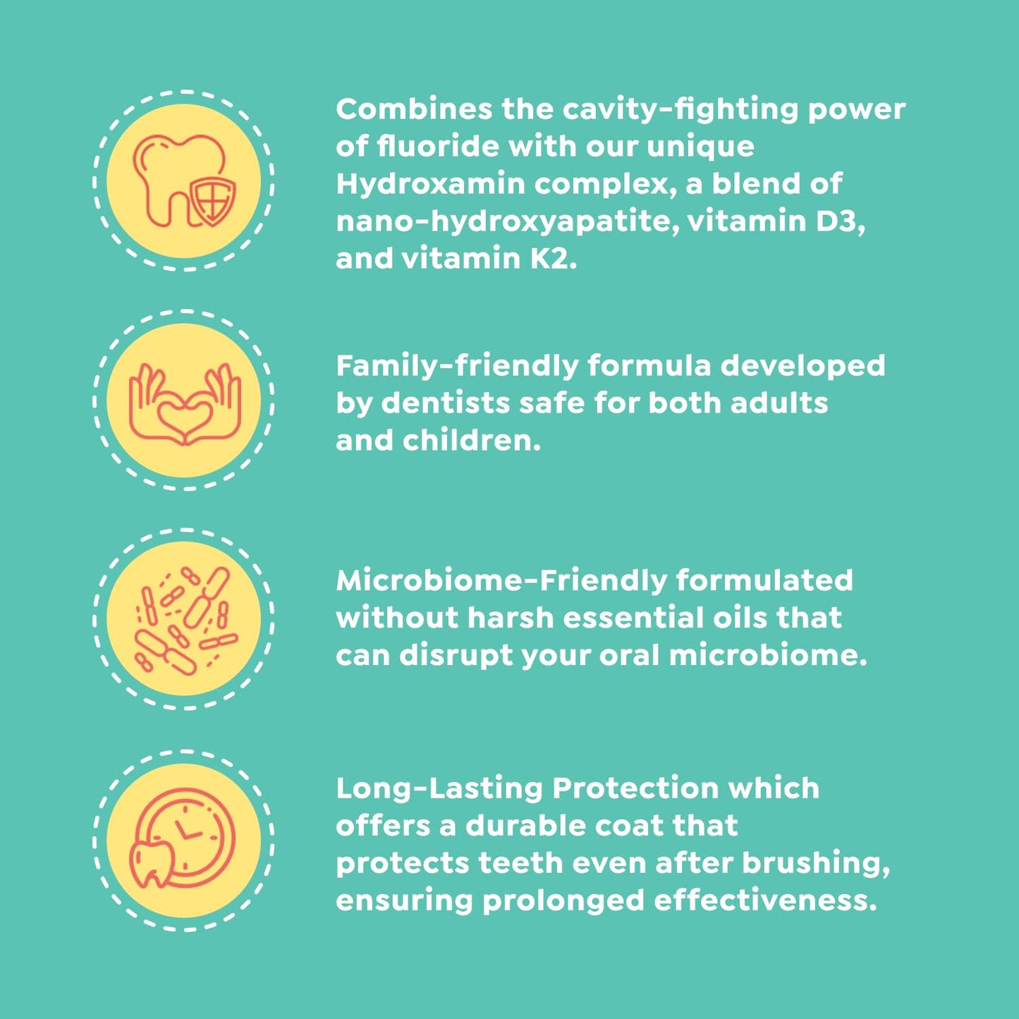 Fluoride Toothpaste - Adults & Kids, Fights Cavities, Whitens, Nano Hydroxyapatite, Dentist Developed, Safe Clean Ingredients, Gentle on Sensitive Teeth, Vitamins D3 & K2, 4 Tasty Flavors