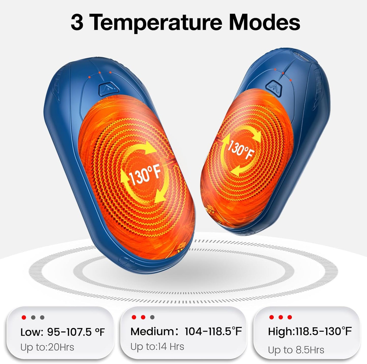 AI Hand Warmers Rechargeable 2 Pack, AI Smart Chips Electric Hand Warmers, 20Hrs Long Safe Heat, Portable Pocket Heater, Gifts for Christmas, Outdoor, Hunting, Golf, Camping Accessories