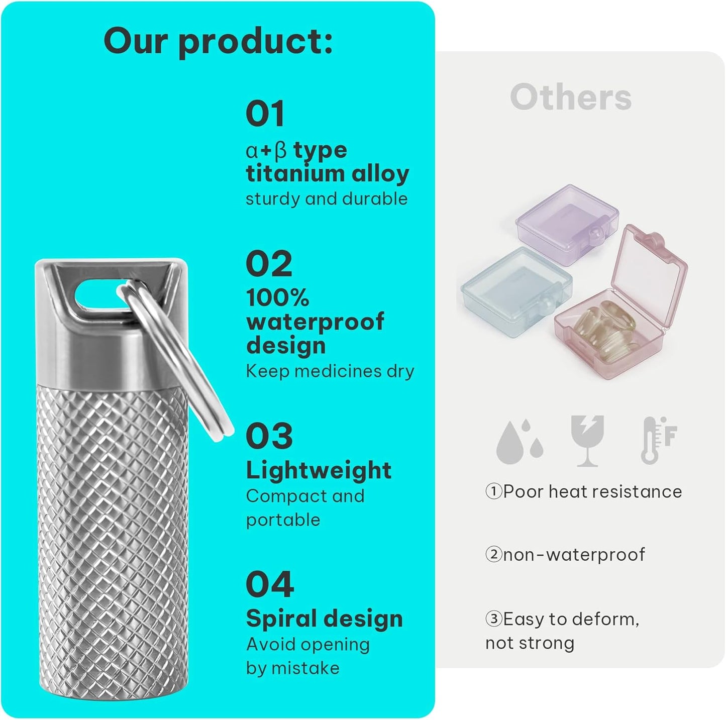 Pill case, Titanium Pill Box Keychain - 100% Waterproof Medicine Organizer, Keychain Pill Container for Emergency Pills, Outdoor Travel Camping