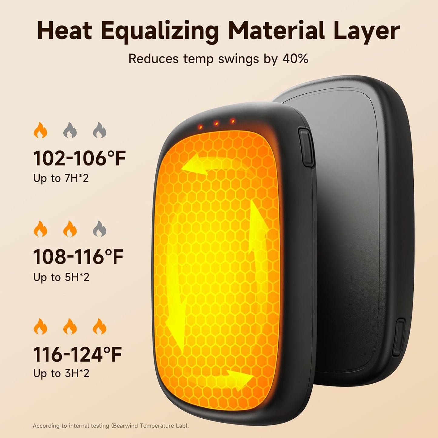 Electric Hand Warmers Rechargeable - 2 Pack Magnetic Pocket Heater Handwarmers with AI Chips, Portable Hunting Gear, Reusable Winter Essentials, Gift Ideas for Men, Women, Outdoor