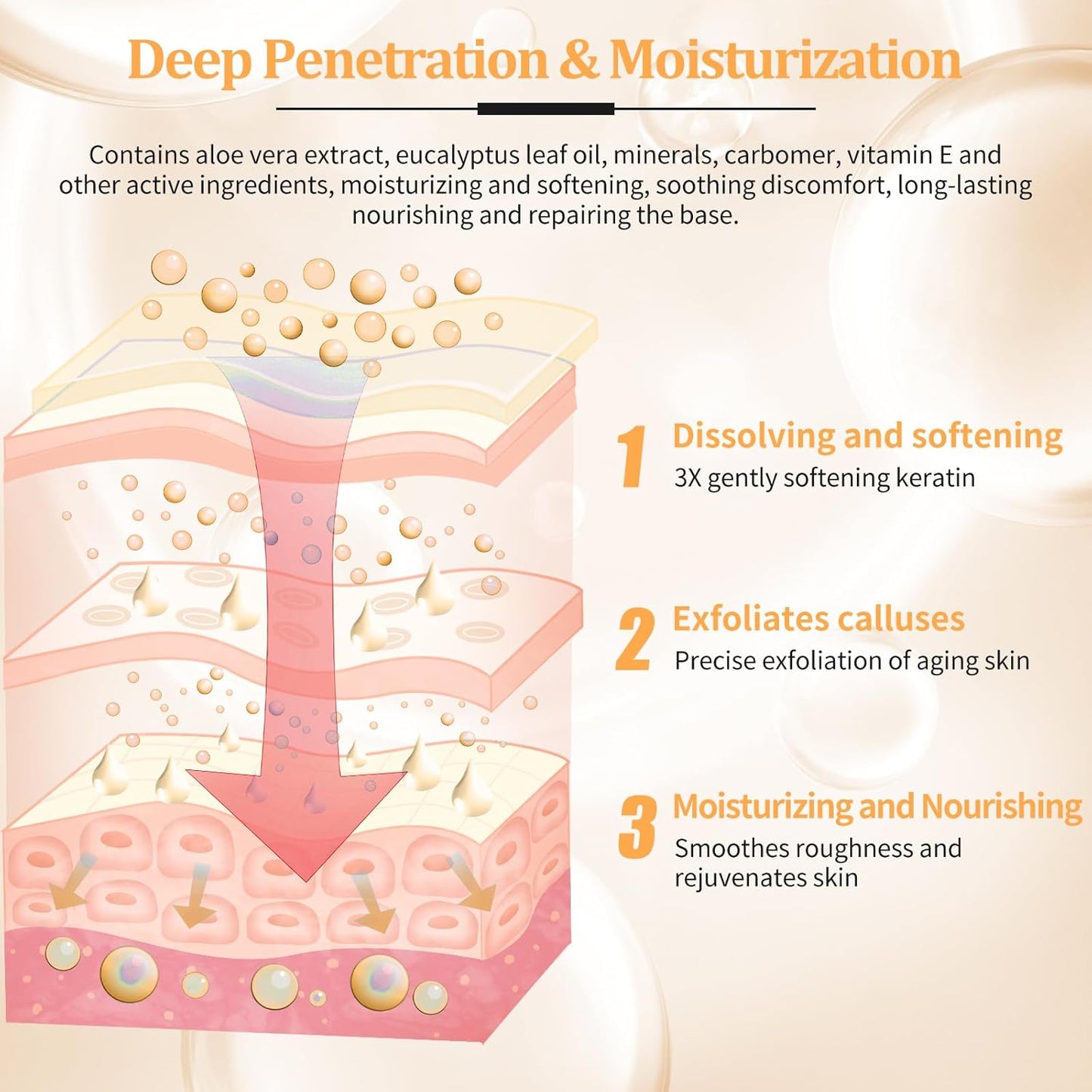 Pedicure Kit Foot Soak Set: Bubble Salt, Sugar Scrub, Massage Mask, Massage Lotion in a Box, 4 Step Foot Spa Kit for Dry Feet,Tired Feet（3 Set Tropical Fruit)