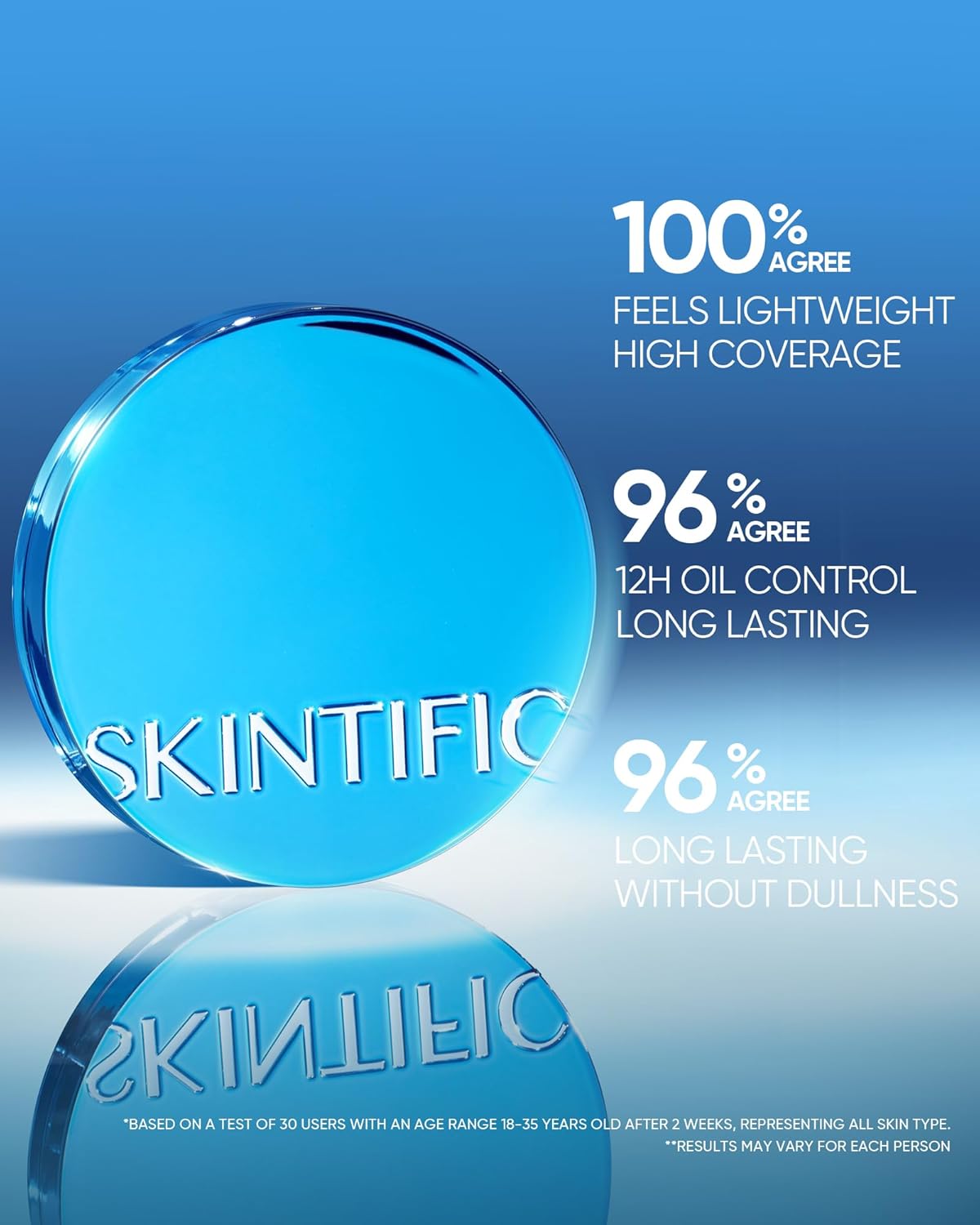 Velvet Matte Cushion Foundation Blue Ultra Cover Powder Foundation, 12h Oil-Control, Lightweight, Long-Lasting, Waterproof Korean Cushion Makeup (03 Petal)