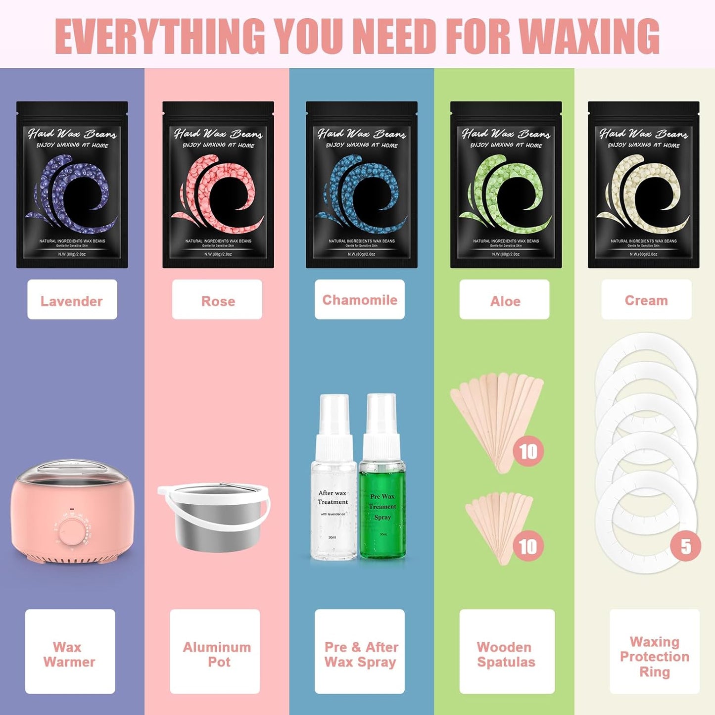 Waxing Kit - TIKESI Wax Warmer for Hair Removal, Hard Wax Kit with 14oz 5 Bags Hard Wax Beans for Full Body, Legs, Face, Eyebrows, Bikini, Brazilian Waxing Kit for Women Men