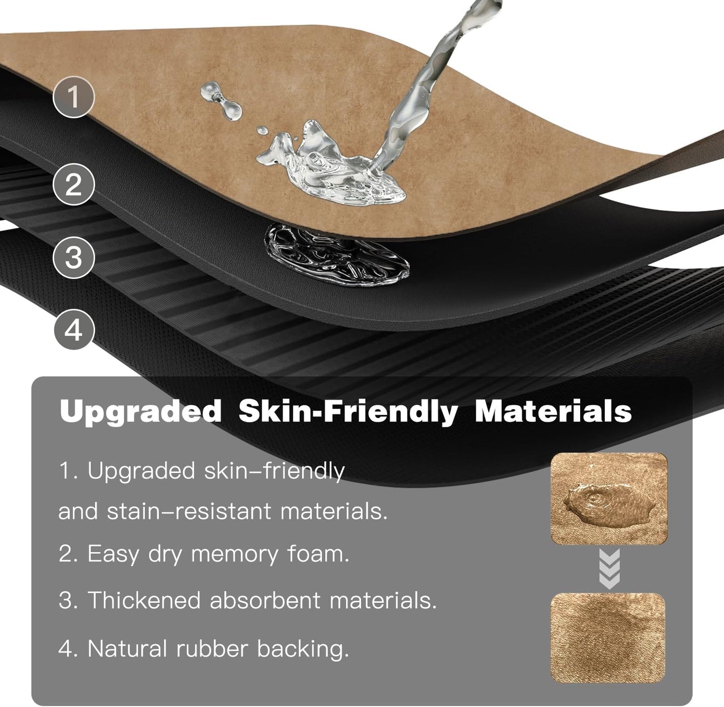 Bathroom Mat Quick Dry, Bathroom Rugs Non Slip Washable Thin Absorbent Bath Mat Fits Under Door Bathroom Floor Mat Perfect for Bath, Shower, or Sink 17"x59" Camel