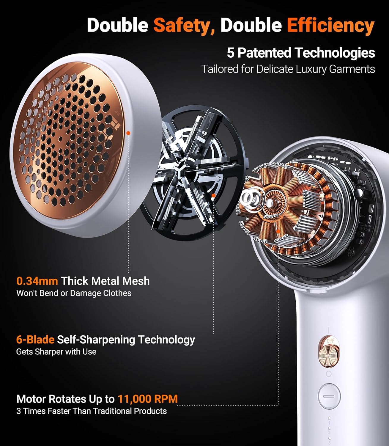 TORRAS Fabric Shaver Lint Remover, Rechargeable Electric 3-Speed Sweater Shaver Remove Fuzz, Pilling for Cashmere, Wool, Coat, Furniture, Clothes depiller with Replacement Blades, Pearl White