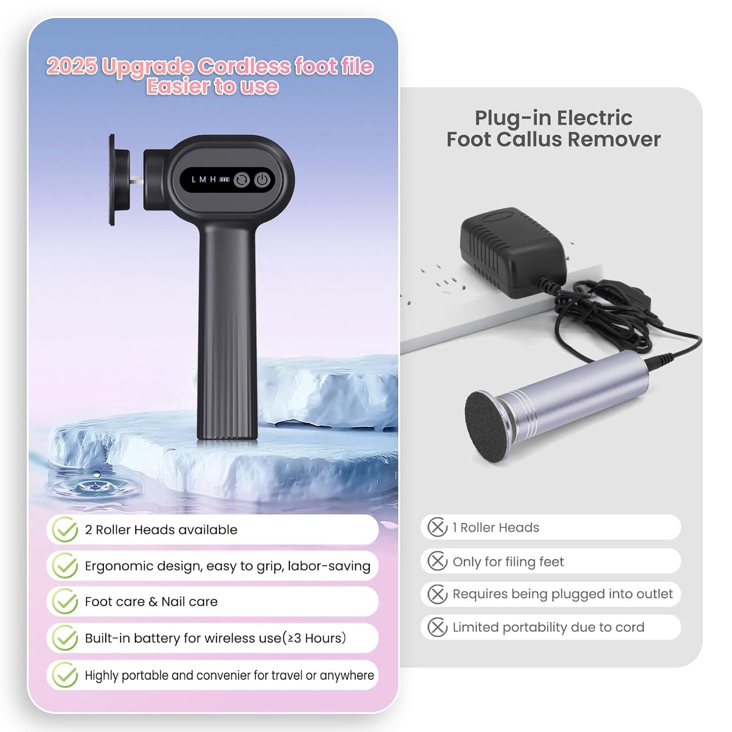 Upgraded Electric Callus Remover for Feet - Professional Electric Foot File Tool, Adjustable Speed Foot Sander Foot Grinder for Dead Skin and Calluses, with 20 Sandpaper Discs (Black)