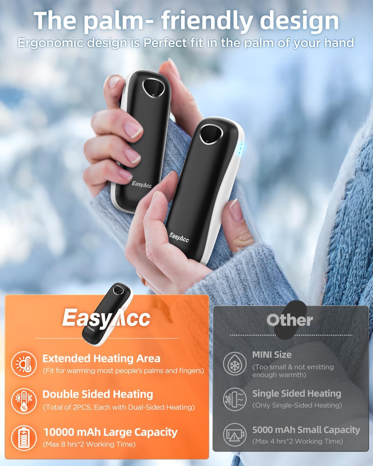 EasyAcc® Pocket Size Hand Warmers Rechargeable, Golf Hunting Hand Warmers, Real 16 Hrs Warmth, Heat Up to 131℉, UL Certified, Gloves Fitting, Golf Raynauds Skiing Essentials, Gifts Women Men