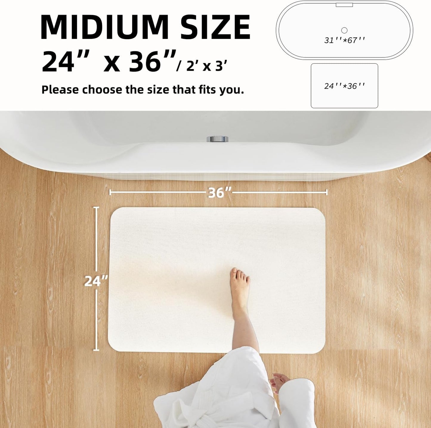 White Bath Mat, Bathroom Rugs Non Slip Washable Thin Absorbent Quick Dry Bath Mat Fits Under Door Bathroom Floor Mat Perfect for Bath, Shower, or Sink 36"x48" White