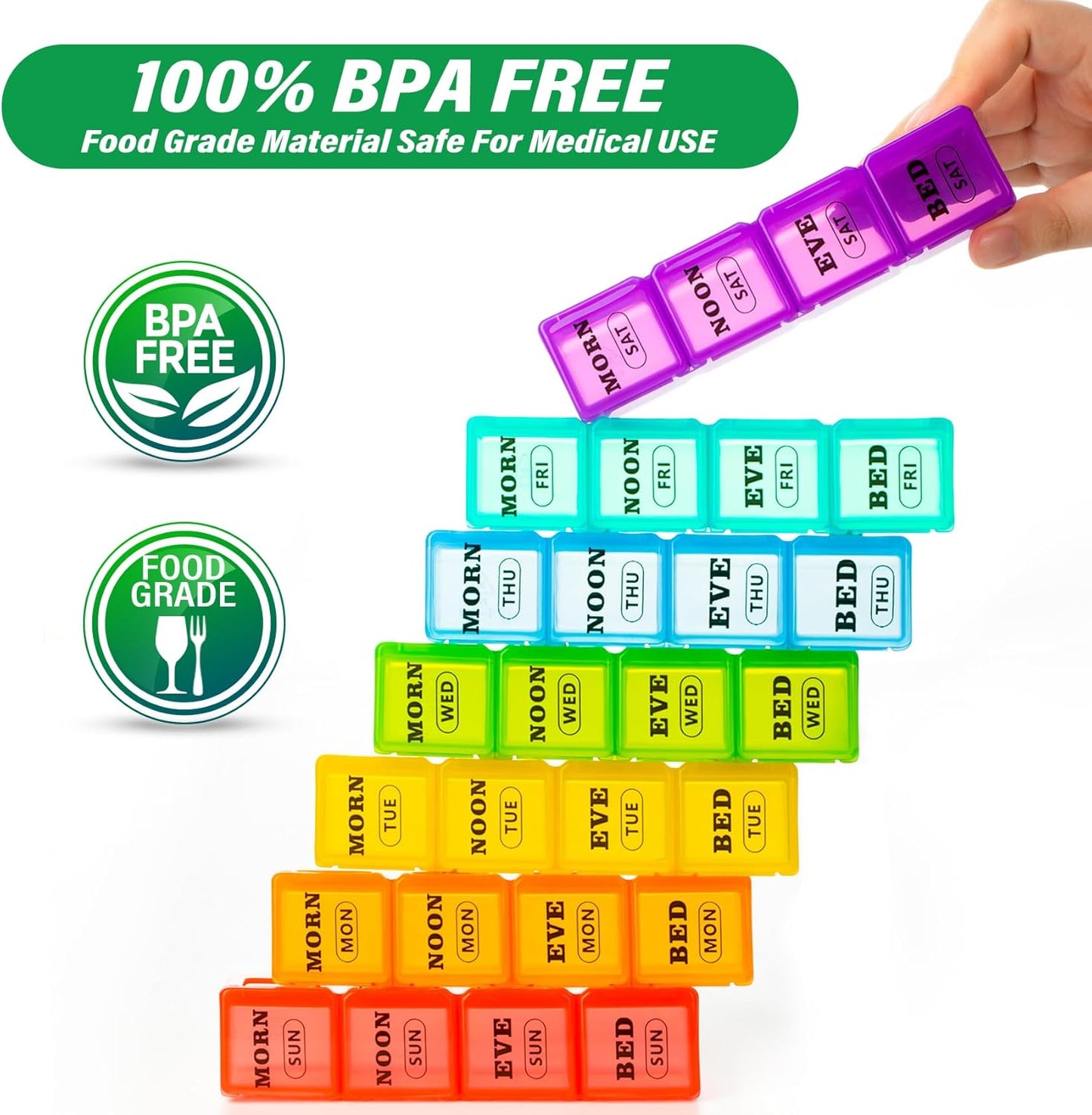 XL Large Weekly Pill Organizer 4 Times a Day, 7-Day Pill Boxes and Organizer AM PM, Big Compartments Pill Case, Monthly Medication Organizer 28 Days Dispenser for Fish Oils