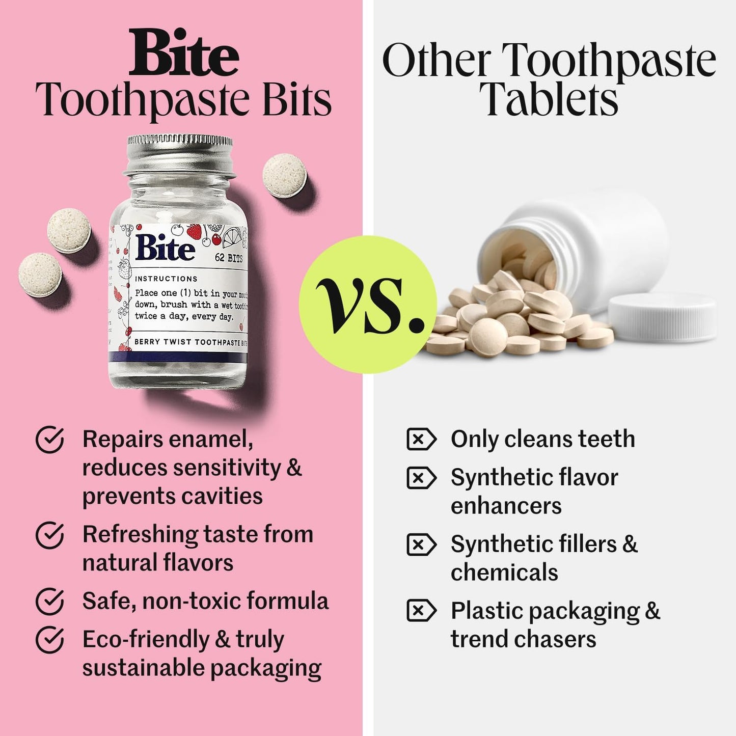 Bite Whitening Toothpaste Tablets – Nano Hydroxyapatite & Xylitol (Berry Twist) | Sensitive Teeth & Kid-Friendly | No Fluoride, Vegan, Cruelty-Free | Travel-Size | 2 Bottles (124 Bits) | Made in USA