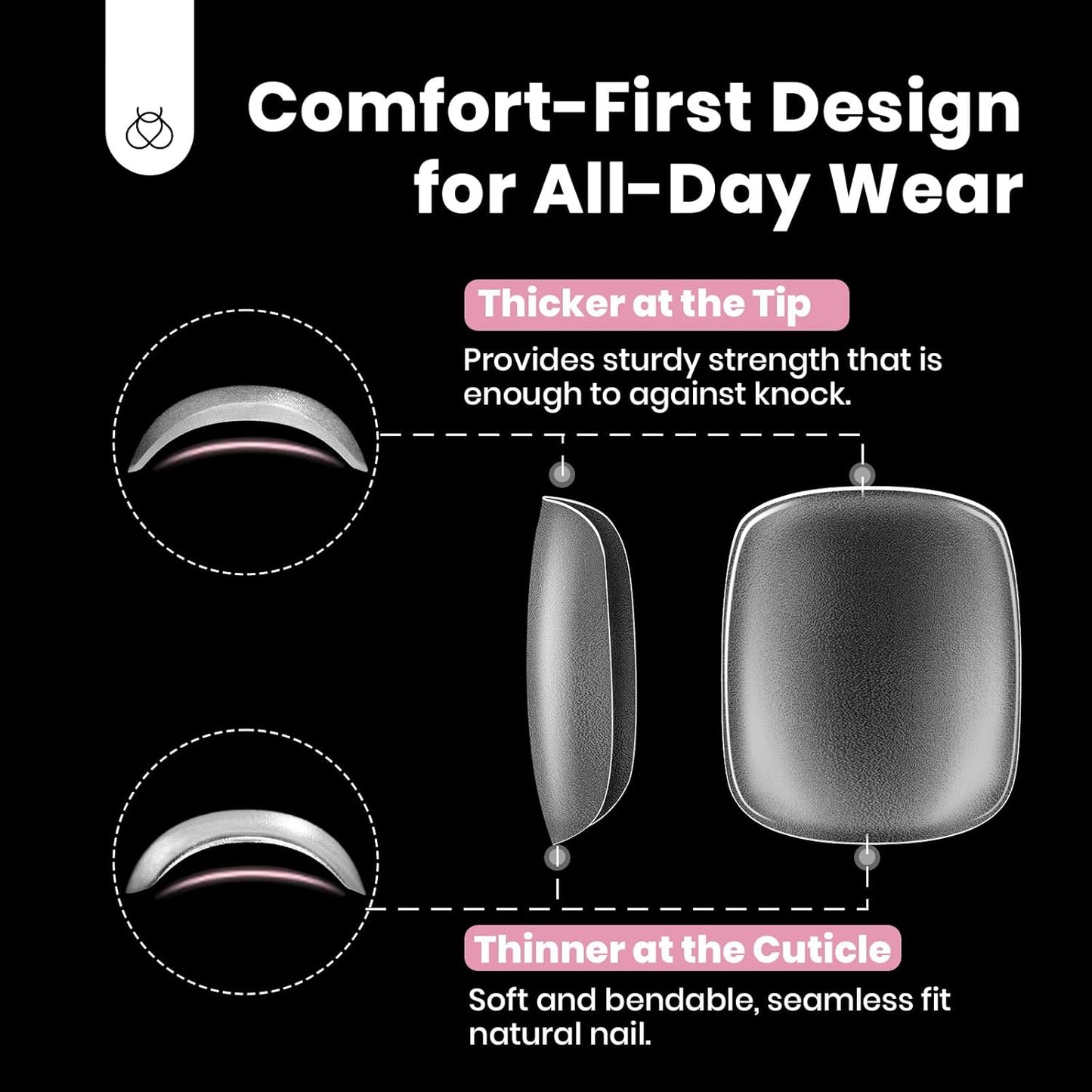 Beetles Toe Nail Tips Kit Square with Nail Glue - 16 Sizes 256 Pcs Pre-etched Double Matte Full Cover Press on Toenails Super Strong Nail Glue, Toe Nail Extensions Set for Women