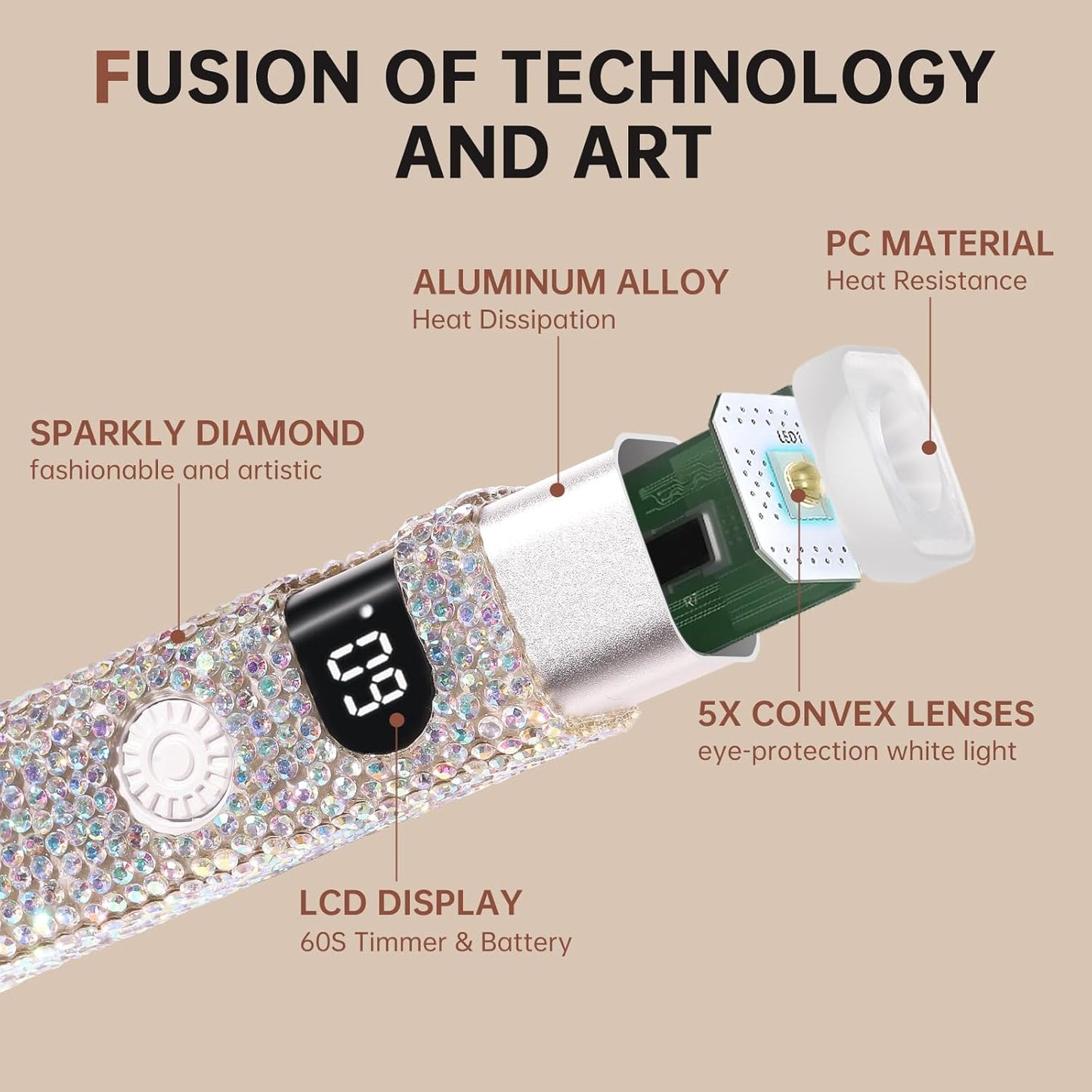 Handheld UV Light for Gel Nails,Mini LED Cordless Nail Lamp for Gel Nail Polish,Portable Flash Cure Lamp,Rechargeable USB Nail Dryer with LCD Display Fast Curing Home DIY