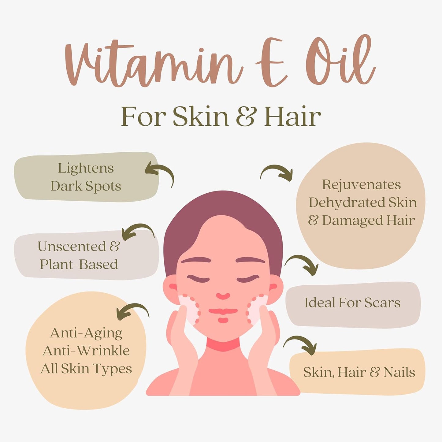 Pure Vitamin E Oil Bulk - 16 oz D-Alpha Tocopherol 100% Pure & All Natural 42,500 IU per oz - Not a Blend, Thick, Amber Color - from Wheat Germ - Face Body Hair - DIY Cosmetics & After Surgery Scars…