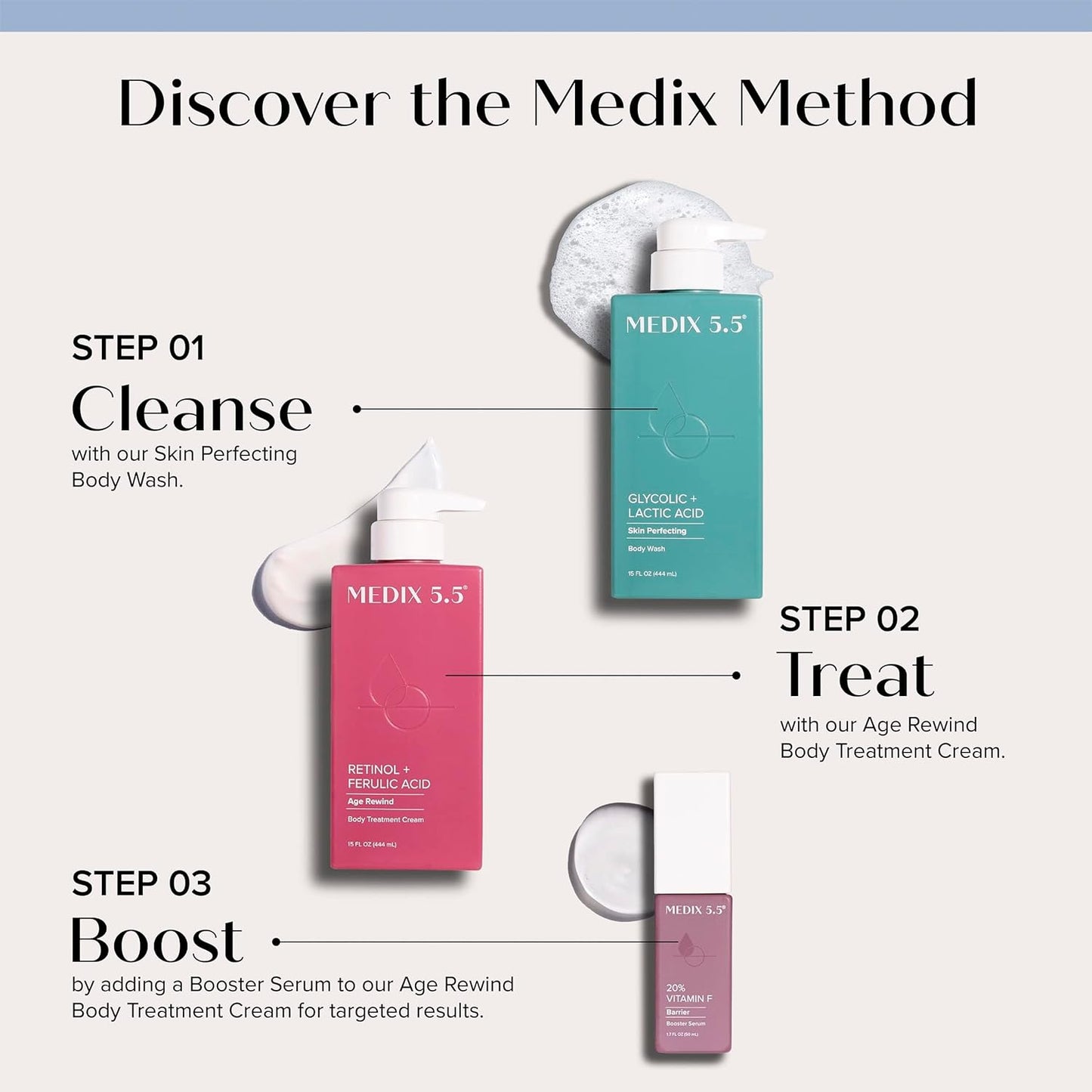 Medix 5.5 Exfoliating AHA Glycolic Acid Face & Body Wash Cleanser + Retinol Moisturizing Body Cream Lotion Skin Care 2PC Set | Alpha Hydroxy Acid & Lactic Acid Foaming Face Wash, 2-PC