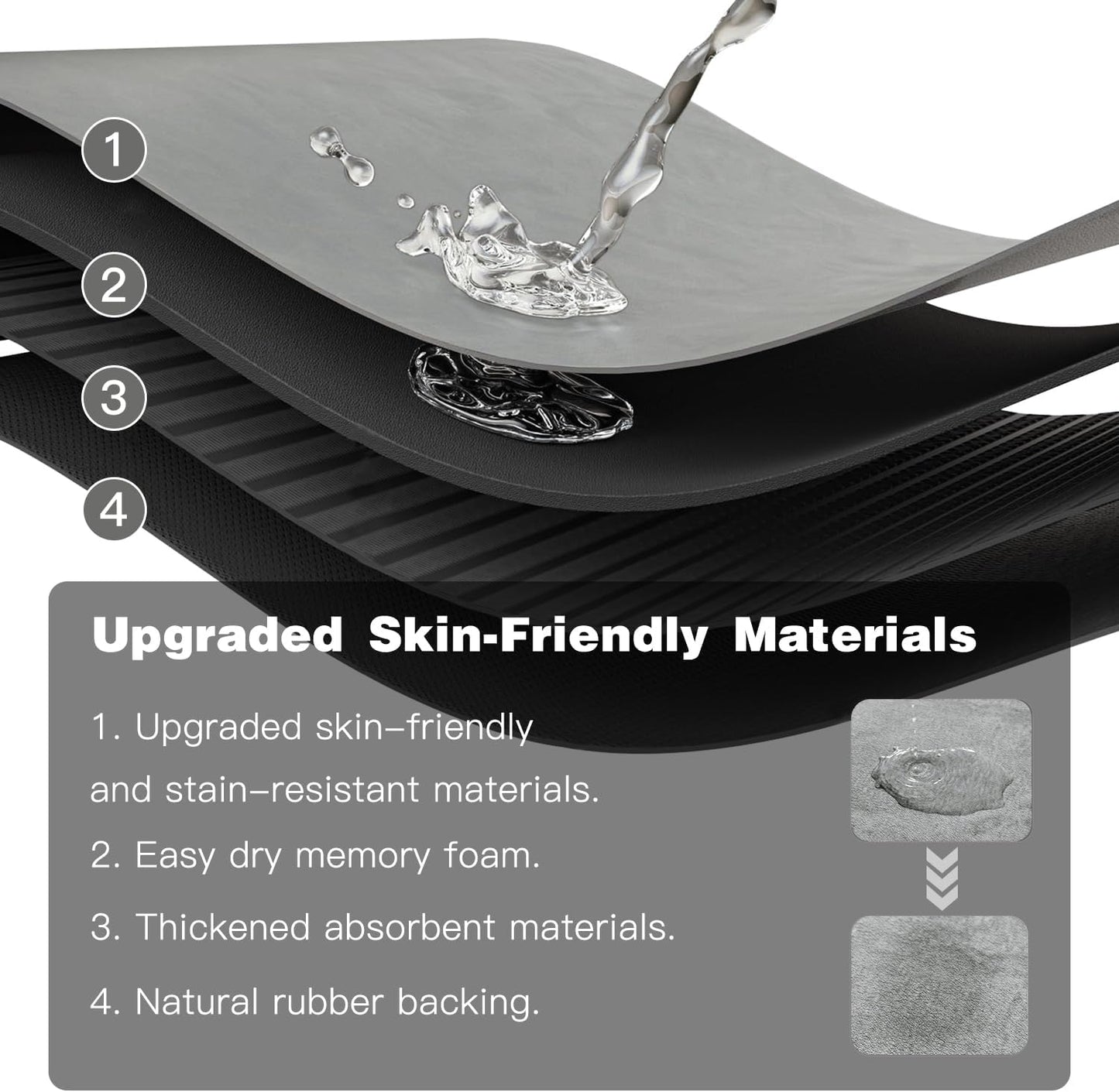 Bathroom Mat Quick Dry, Bathroom Rugs Non Slip Washable Thin Absorbent Bath Mat Fits Under Door Bathroom Floor Mat Perfect for Bath, Shower, or Sink 16"x24" Light Grey