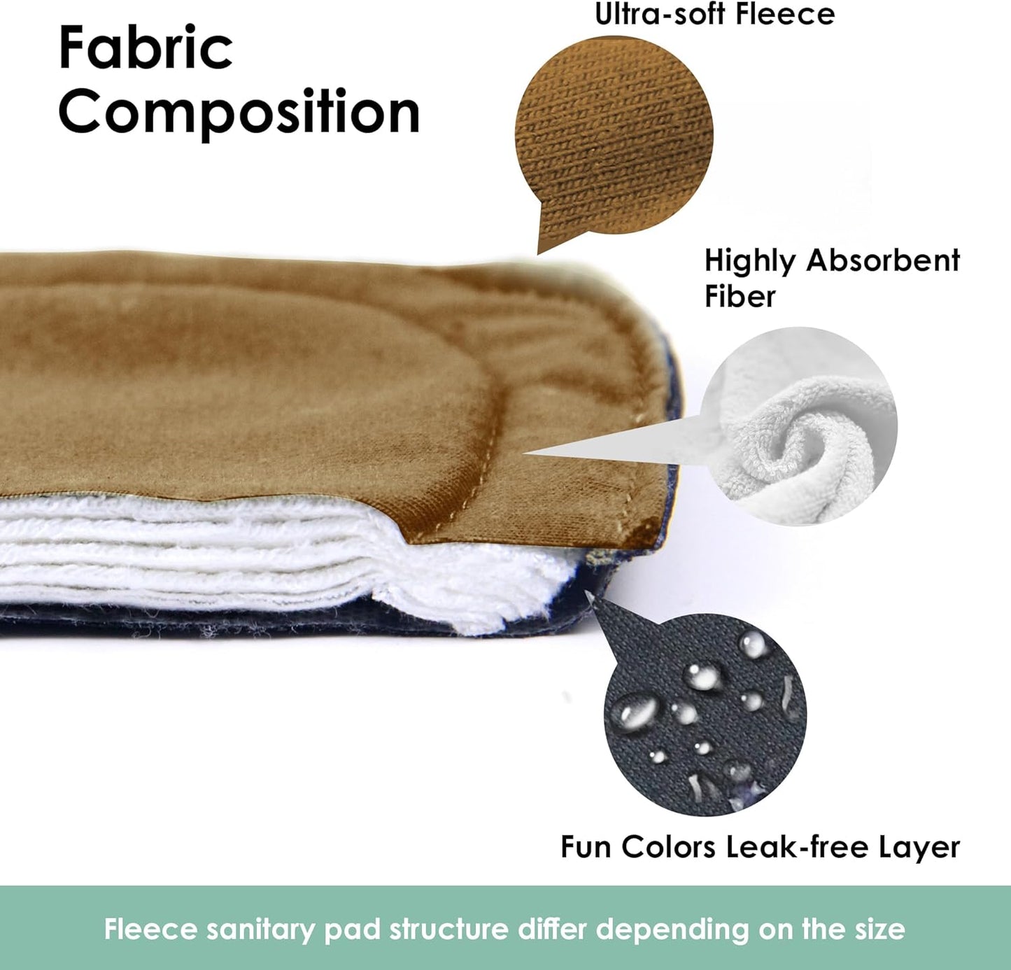 wegreeco 6 Pcs Reusable Menstrual Pads, Ultra Absorbent Cloth Pads for Heavy Flow, Sanitary for Teens, Women, Nonslip Panty Liners + Bag (Aqua, Burgundy, Coffee, S)