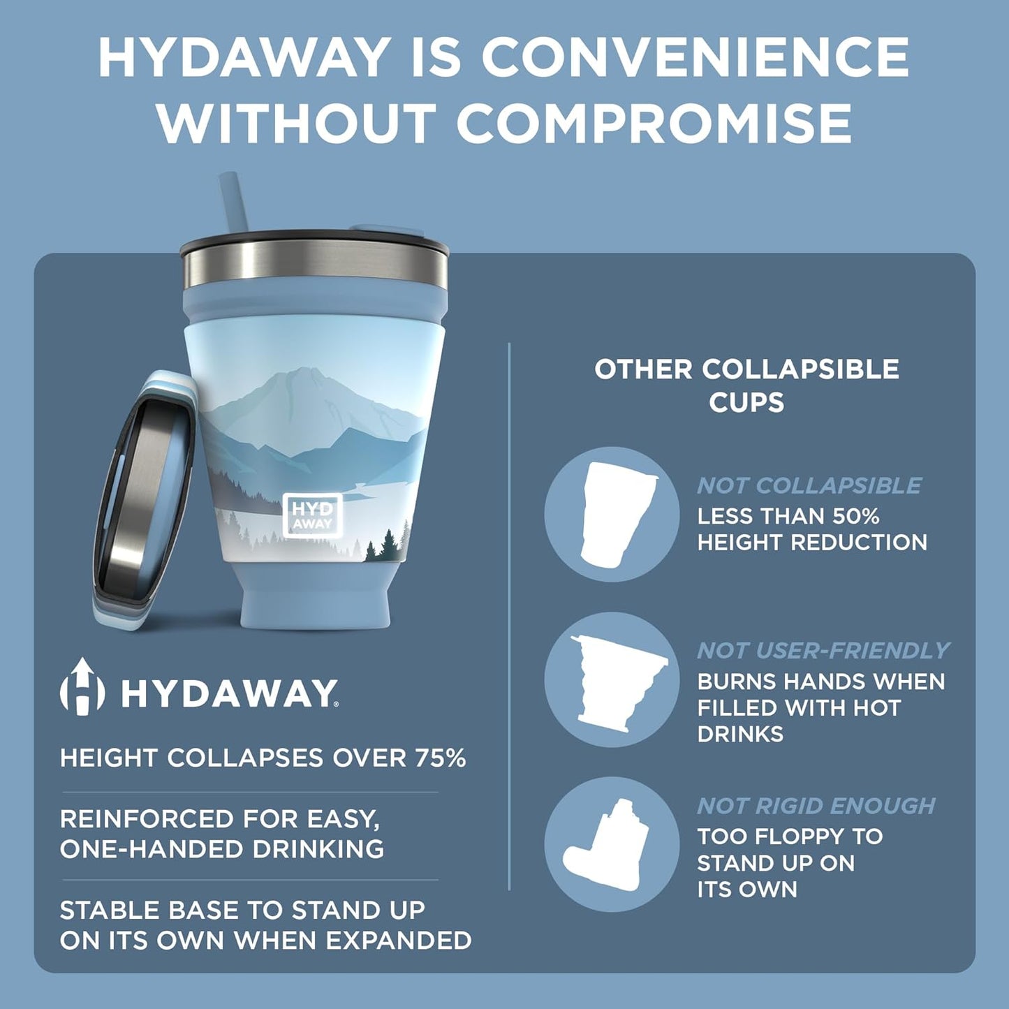 HYDAWAY 16oz Collapsible Tumbler - BPA-Free, Reusable Silicone Cup with Lid & Insulating Sleeve - Perfect for Coffee, Travel, and Everyday Use