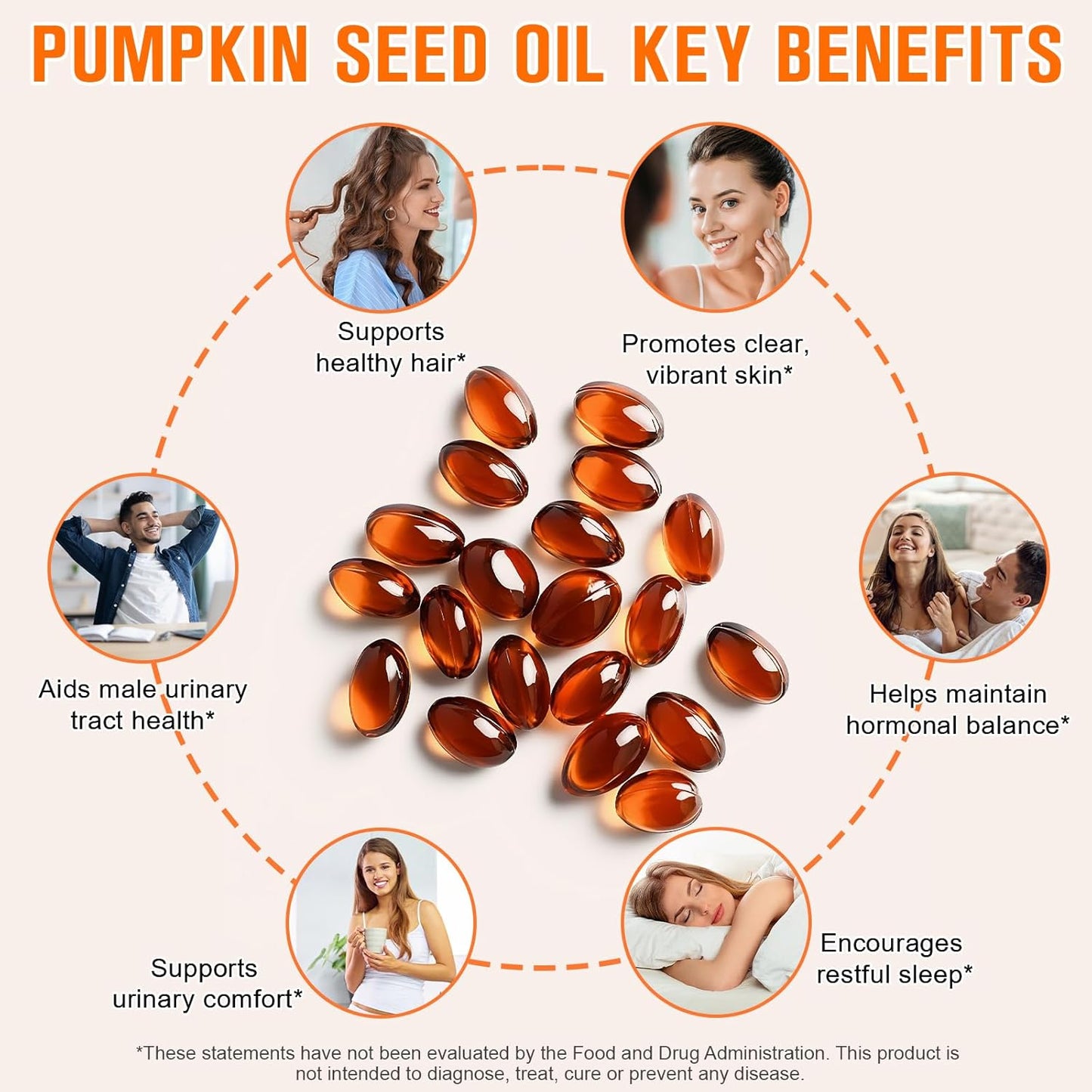 Pumpkin Seed Oil Capsules, 1000mg Per Serving, Cold-Pressed Extract, Essential Fatty Acids & Phytosterols, Non-GMO, Supports Hair Growth & Bladder & Prostate Health, 300 Softgels
