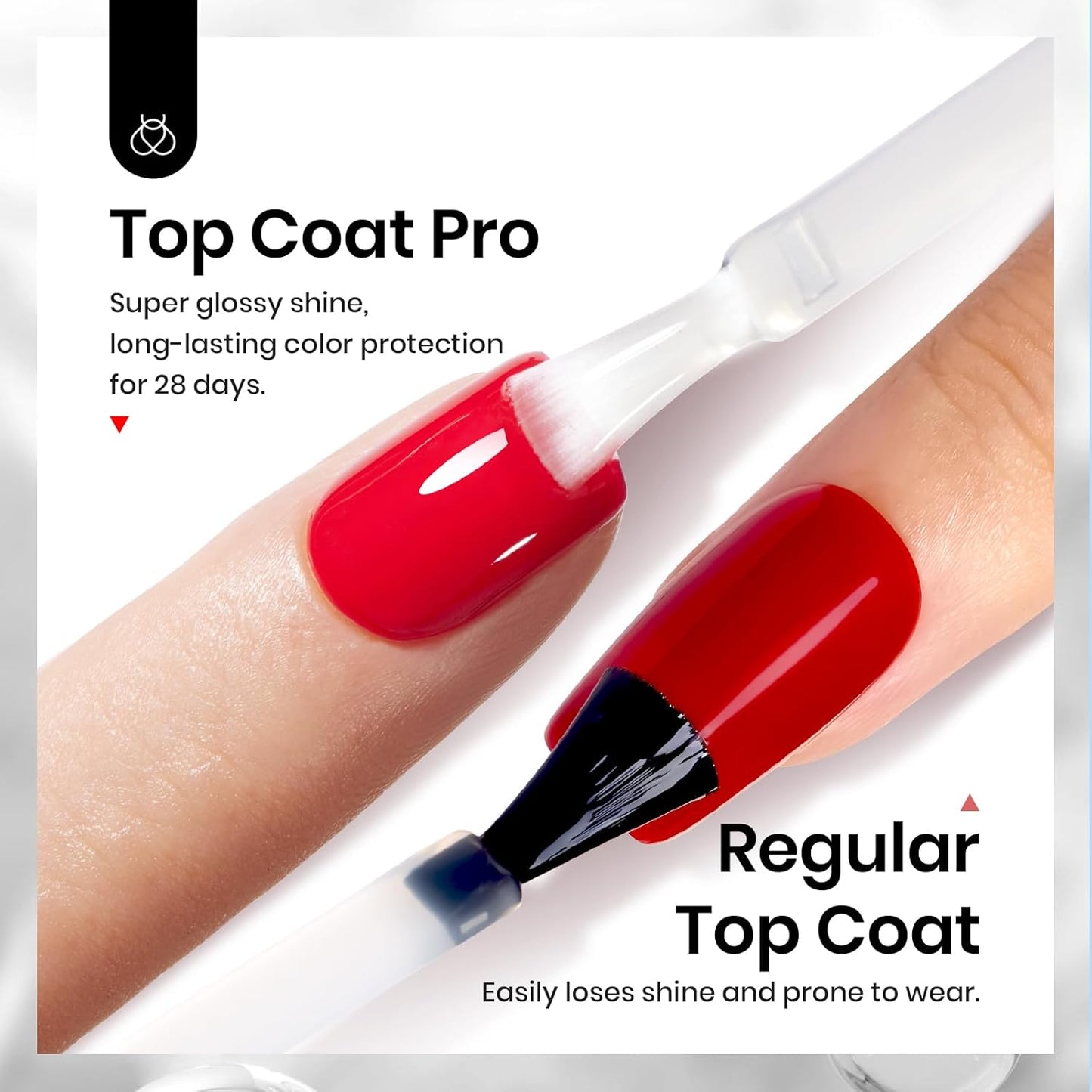 Beetles Extra Glossy No Wipe Gel Top Coat, 2 Pcs 15ml Super Shiny Clear Glossy Top Coat Gel Nail Polish, Soak Off Uv Nail Lamp Nail Salon Manicure DIY Home Gifts for Women