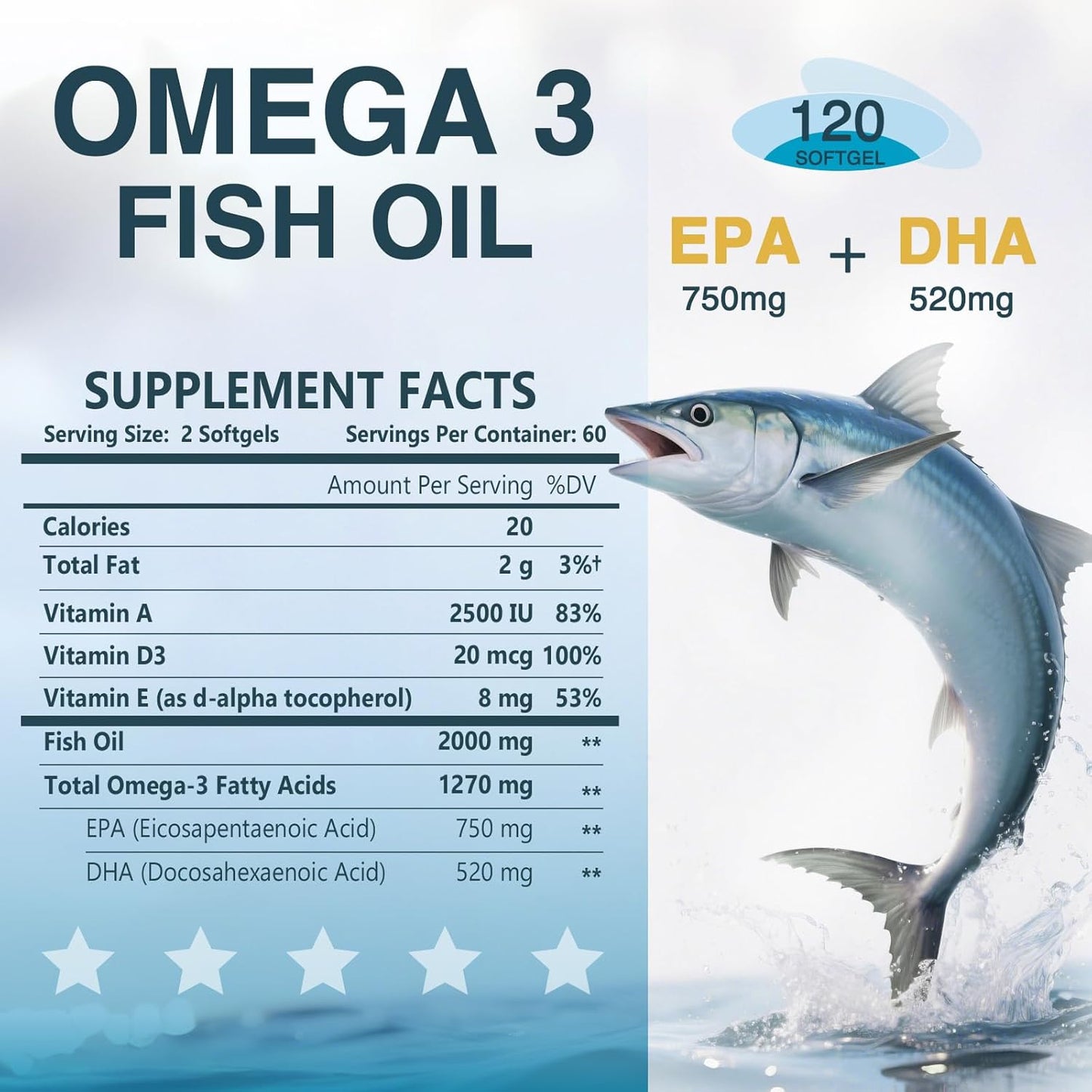 NATURE TARGET Omega 3 Fish Oil 2000mg Softgels with Vitamin D3 & E & A - EPA & DHA- Max-Absorption, Supports Heart, Brain & Immune Health, Non-GMO, 120 Softgels