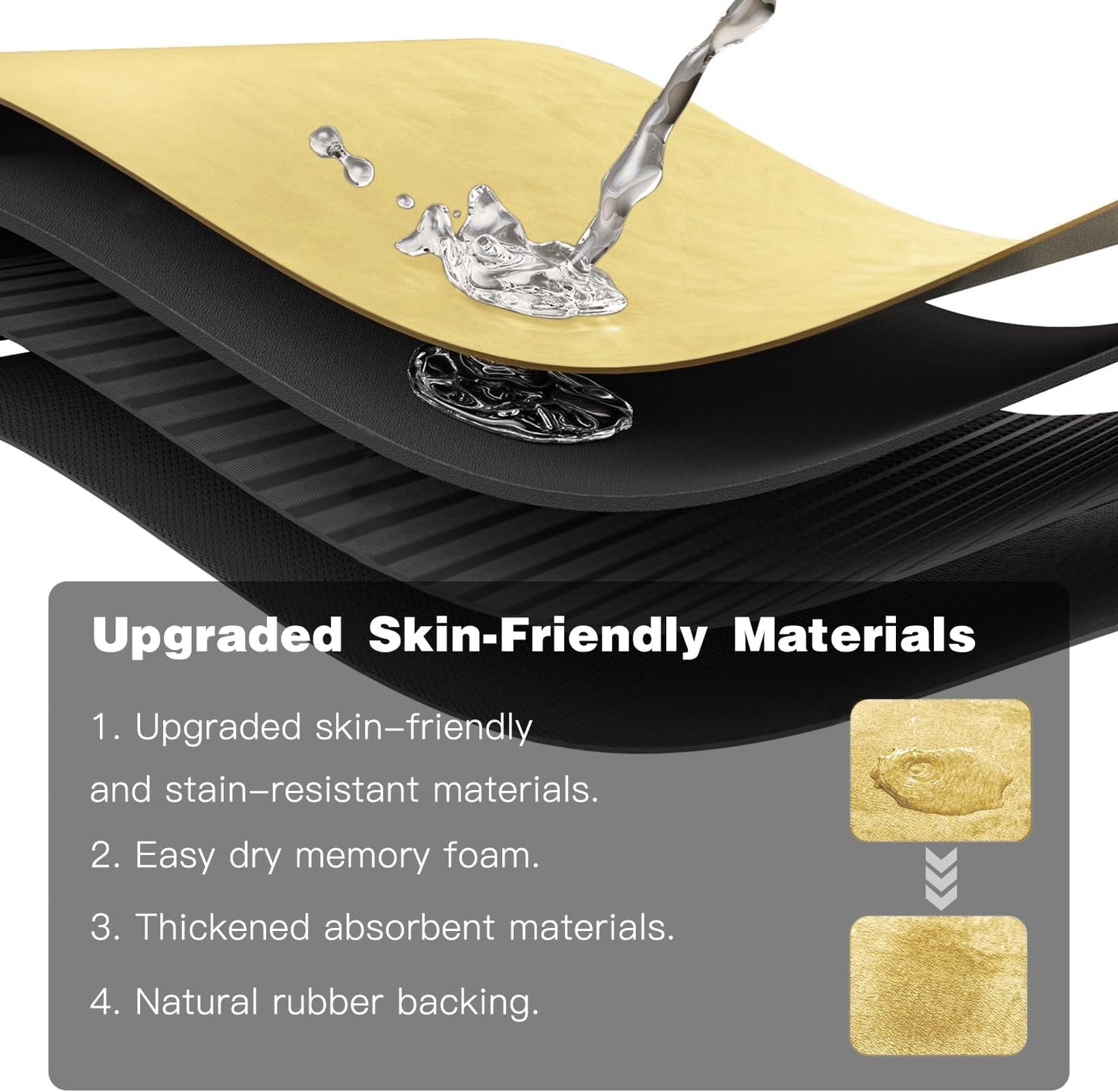 Bathroom Mat Quick Dry, Bathroom Rugs Non Slip Washable Thin Absorbent Bath Mat Fits Under Door Bathroom Floor Mat Perfect for Bath, Shower, or Sink 17"x59" Light Yellow