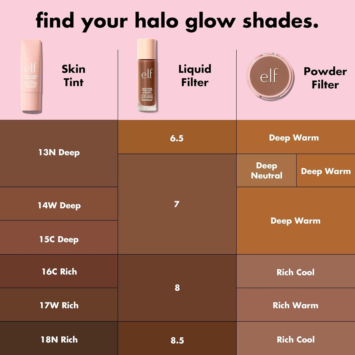 e.l.f. Halo Glow Liquid Filter, Complexion Booster For A Glowing, Soft-Focus Look, Infused With Hyaluronic Acid, Vegan & Cruelty-Free, 7 Deep/Rich