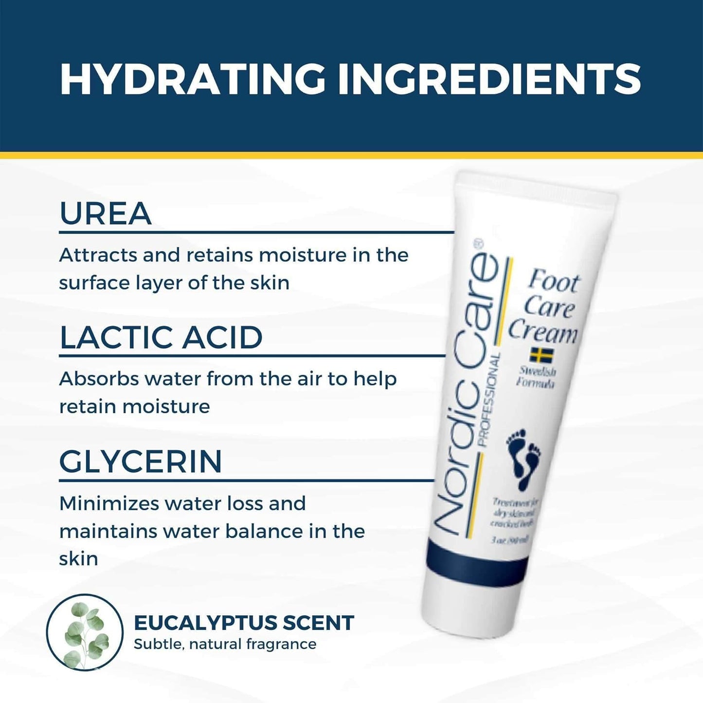 Nordic Care Foot Care Cream Intensive Repair | Urea & Glycerin Repairs Dry Feet & Cracked Heels | Noticeable Results In Days