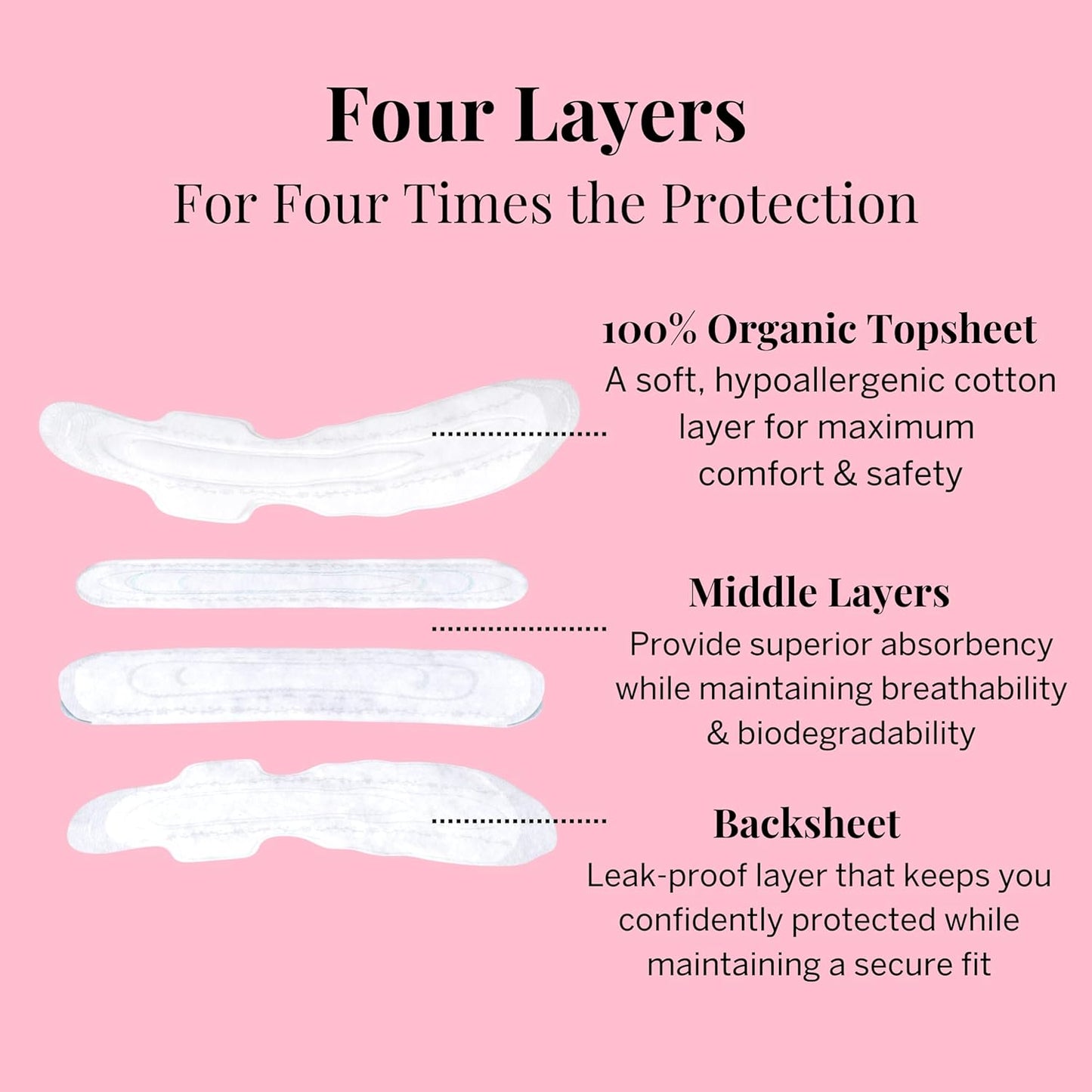 Pixie Organic Cotton Large Pads for Women - Extra Heavy Absorbency with Wings - Leak-Proof, Hypoallergenic & Unscented - Compostable, Biodegradable - 48 Count