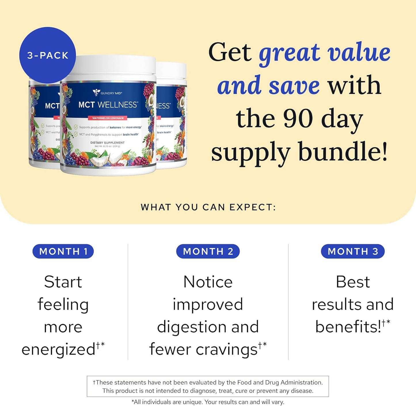 Gundry MD MCT Wellness Powder to Support Energy, Ketone Production and Brain Health, Keto Friendly, Sugar Free (90 Day Supply, Watermelon Lemonade)