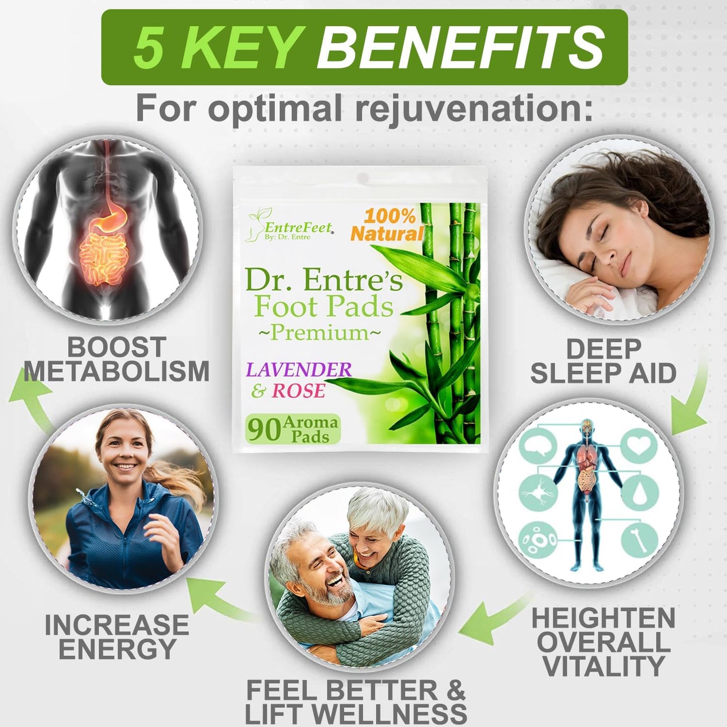 Dr. Entre's Foot Pads: Premium Foot Pads to Feel Better, Sleep Better & Relieve Stress | Effective Organic Lavender & Rose Foot Patches | 90 Pack