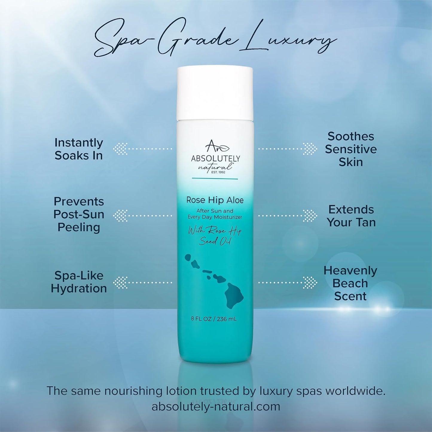 After Sun Lotion & Moisturizer with Aloe Vera, Rose Hip Oils, & Vitamin E | Helps Prevent Anti-Aging & Sunburn Relief - 8 Fl Oz