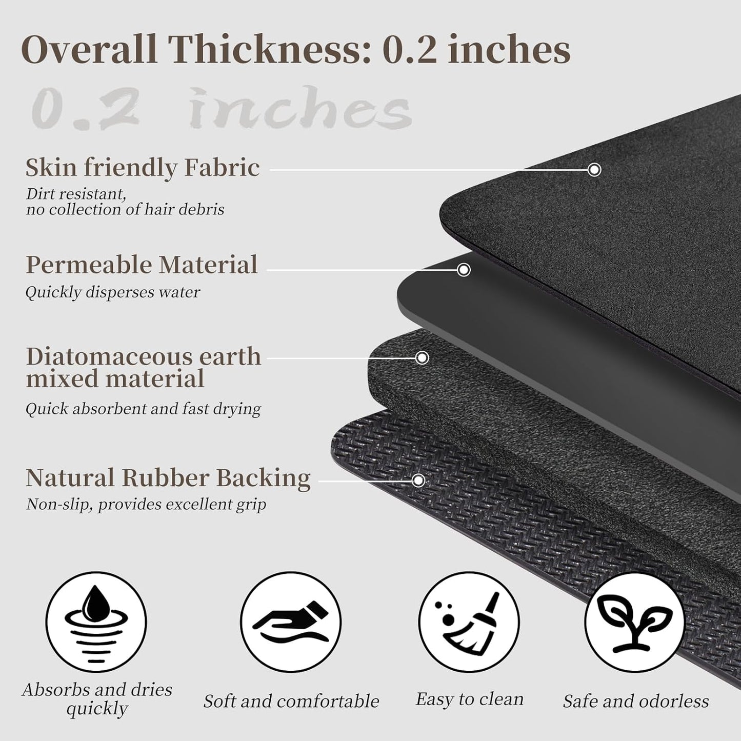 Diatomaceous Earth Bath Mat - 24x17, Quick Dry Absorbing Rubber Non Slip Thin Bathroom Rug, Fit Under Door, For Bathroom Floor, Tub, Shower, Sink, Dark Grey