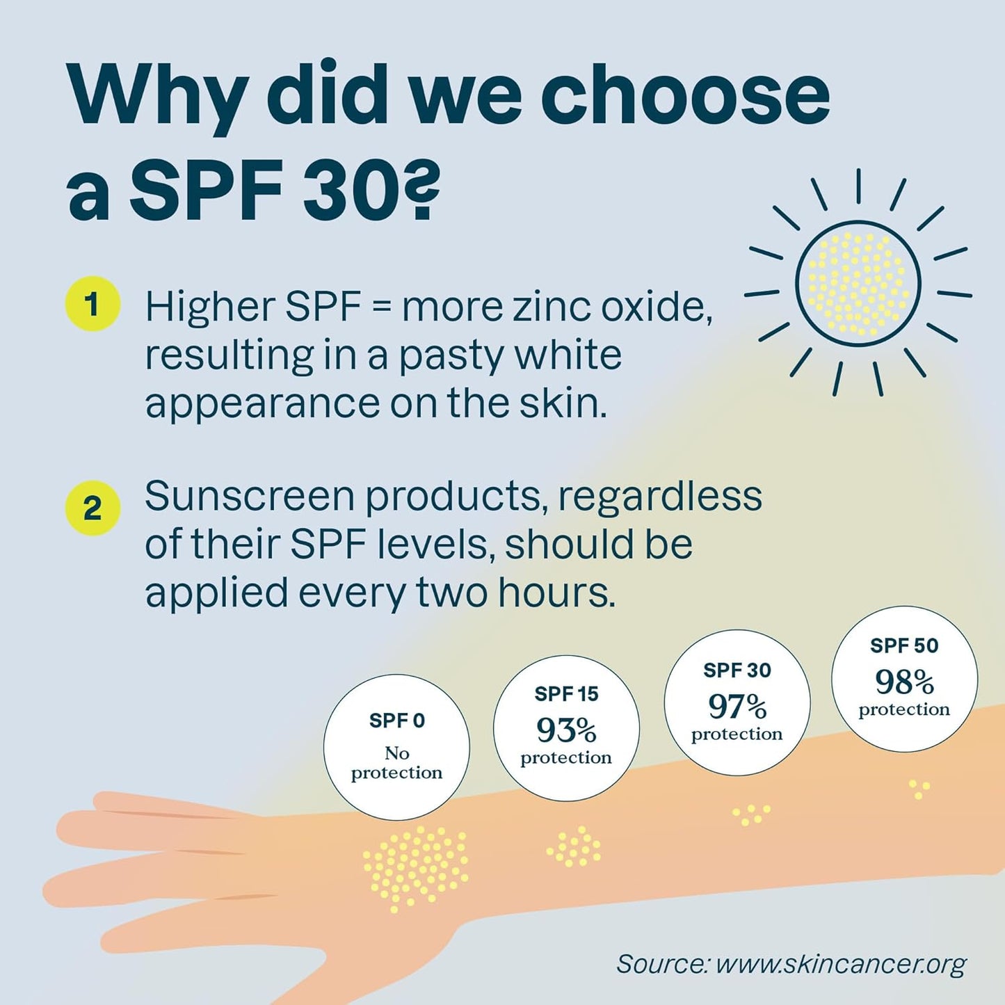 ATTITUDE Mineral Sunscreen Face Stick for Sensitive Skin, SPF 30, EWG Verified, Plastic-Free, Broad Spectrum UVA/UVB Protection with Zinc Oxide, Dermatologically Tested, Vegan, Unscented, 0.7 Ounce