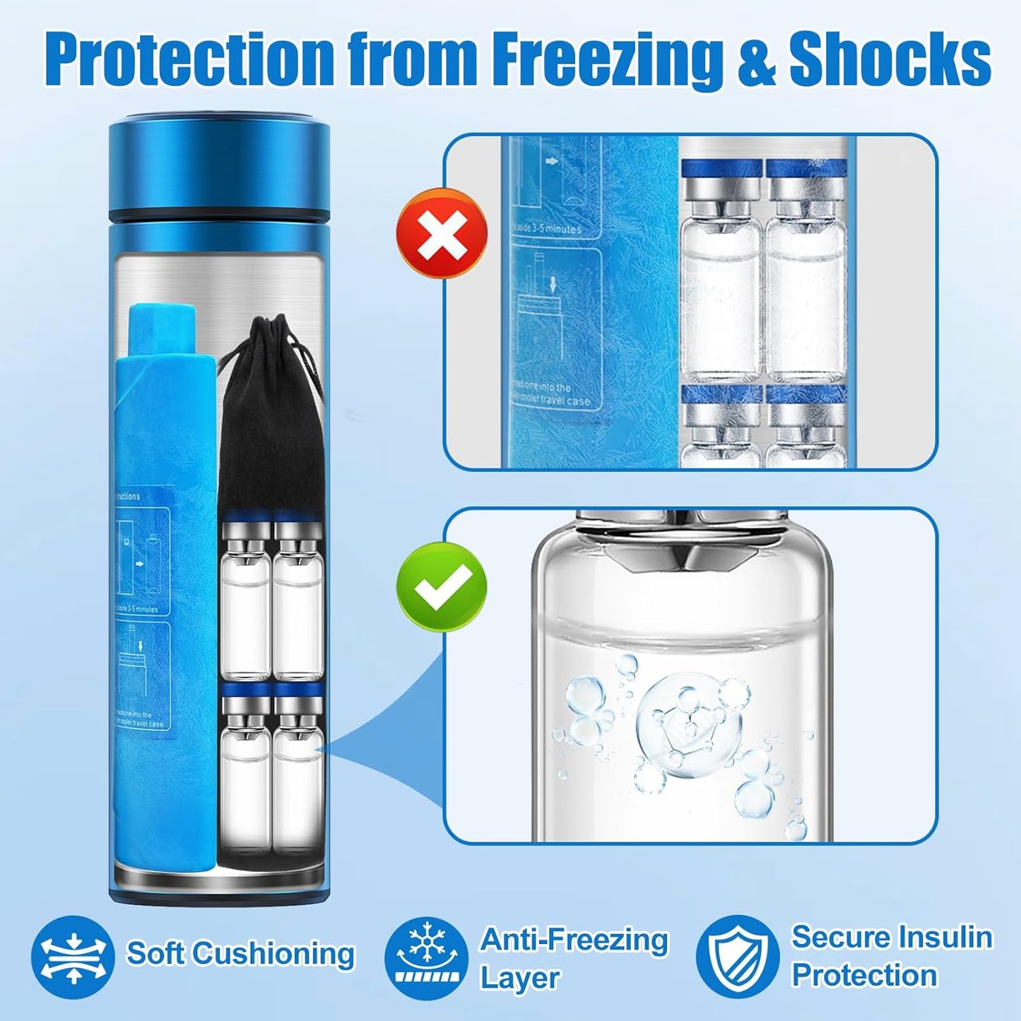 Insulin Cooler Travel Case TSA Approved – 60H Insulin Pen Cooler for 2-3 Pens – Medication Travel Case with Ice Packs, Ideal for Diabetes Care & Injection Storage (Blue)